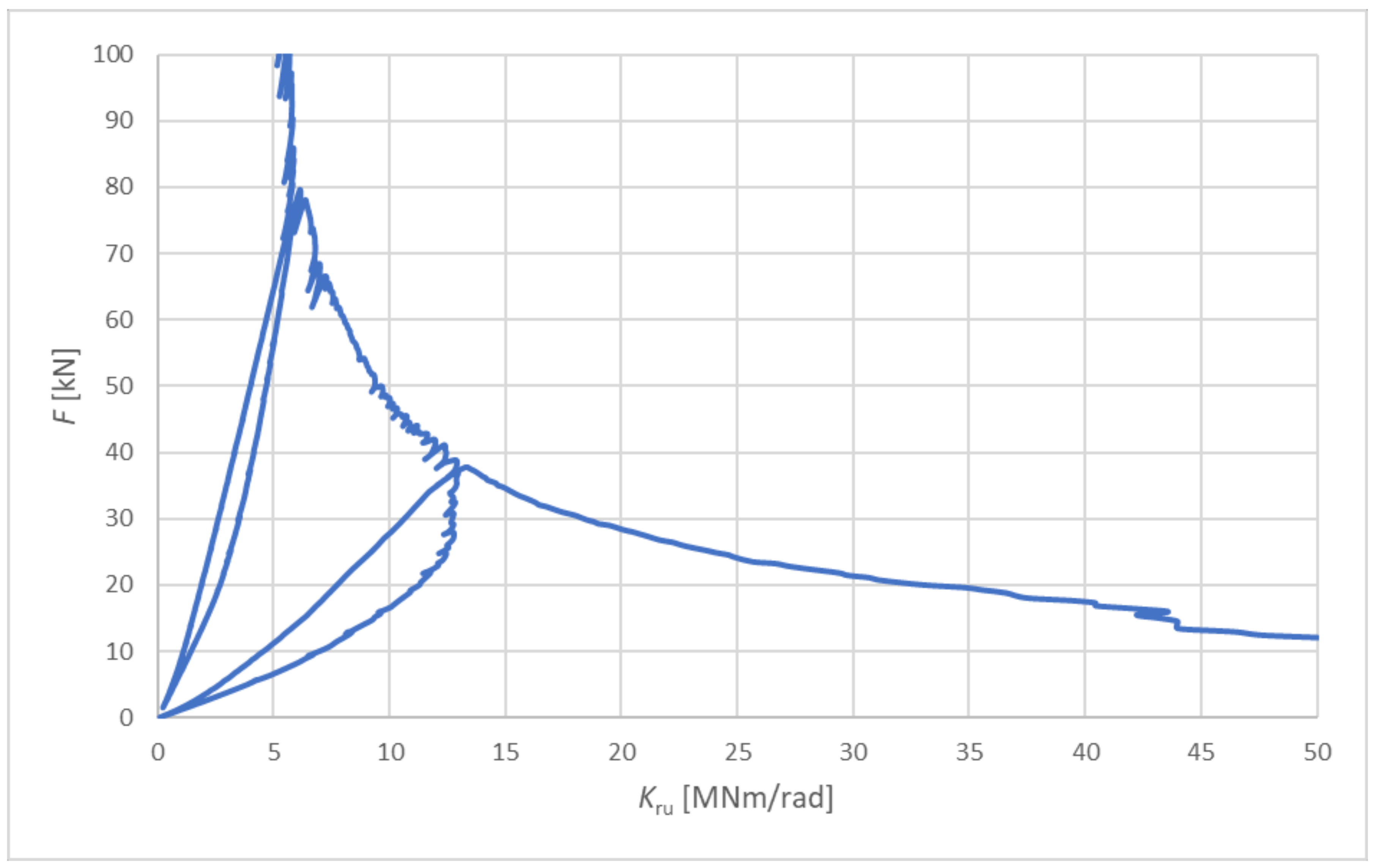 Sustainability 13 00156 g013
