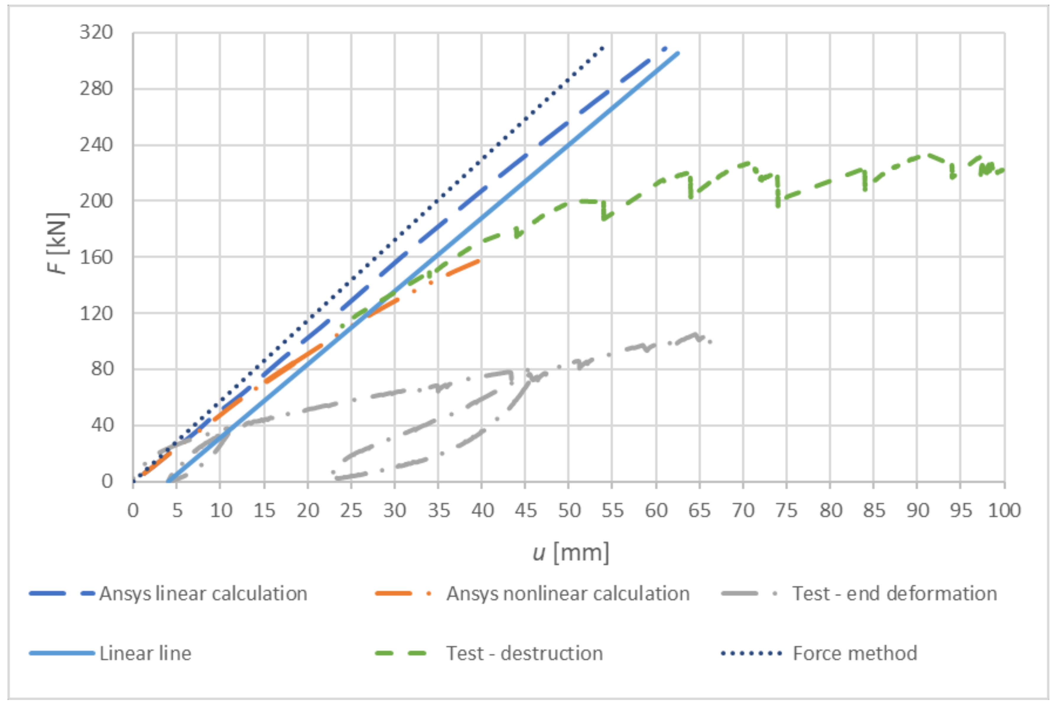 Sustainability 13 00156 g015