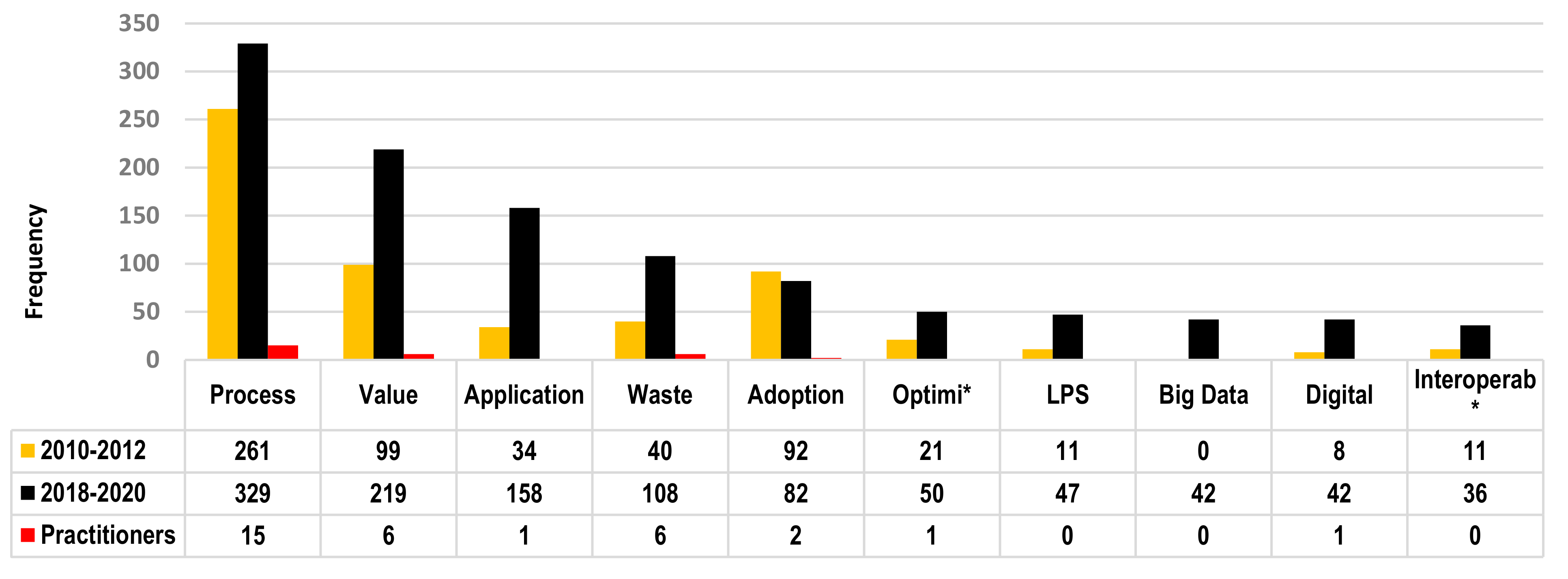 Sustainability 13 00161 g009 Sustainability 13 00161 g009