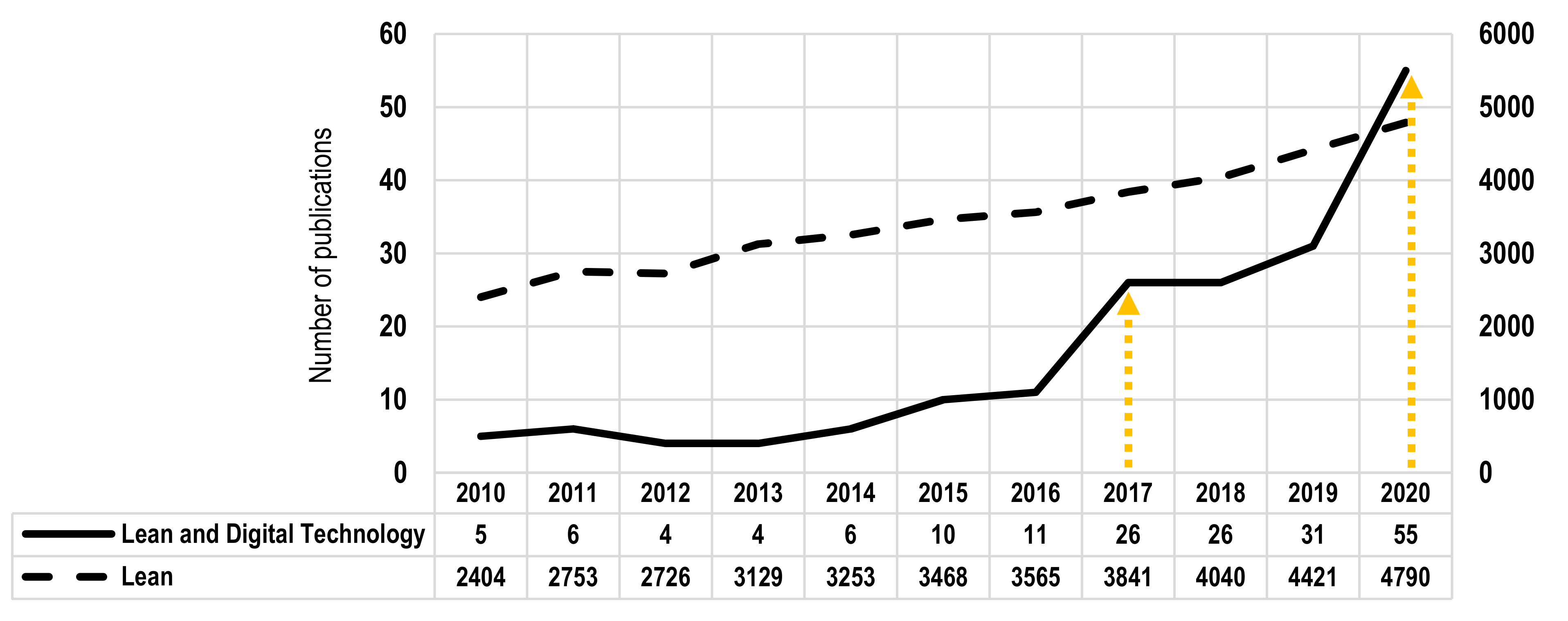 Sustainability 13 00161 g011 Sustainability 13 00161 g011