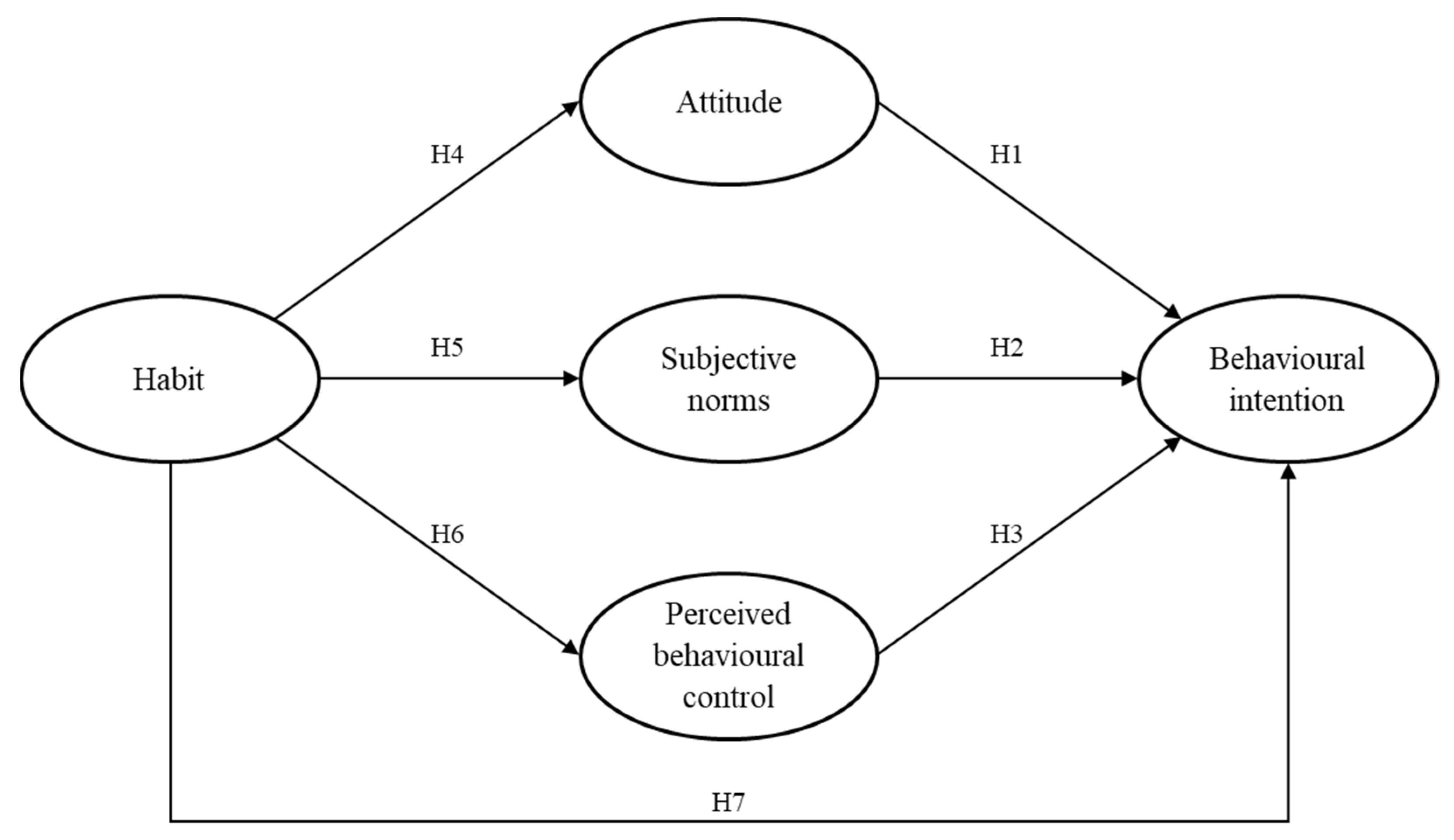 Sustainability 13 00162 g001 Sustainability 13 00162 g001