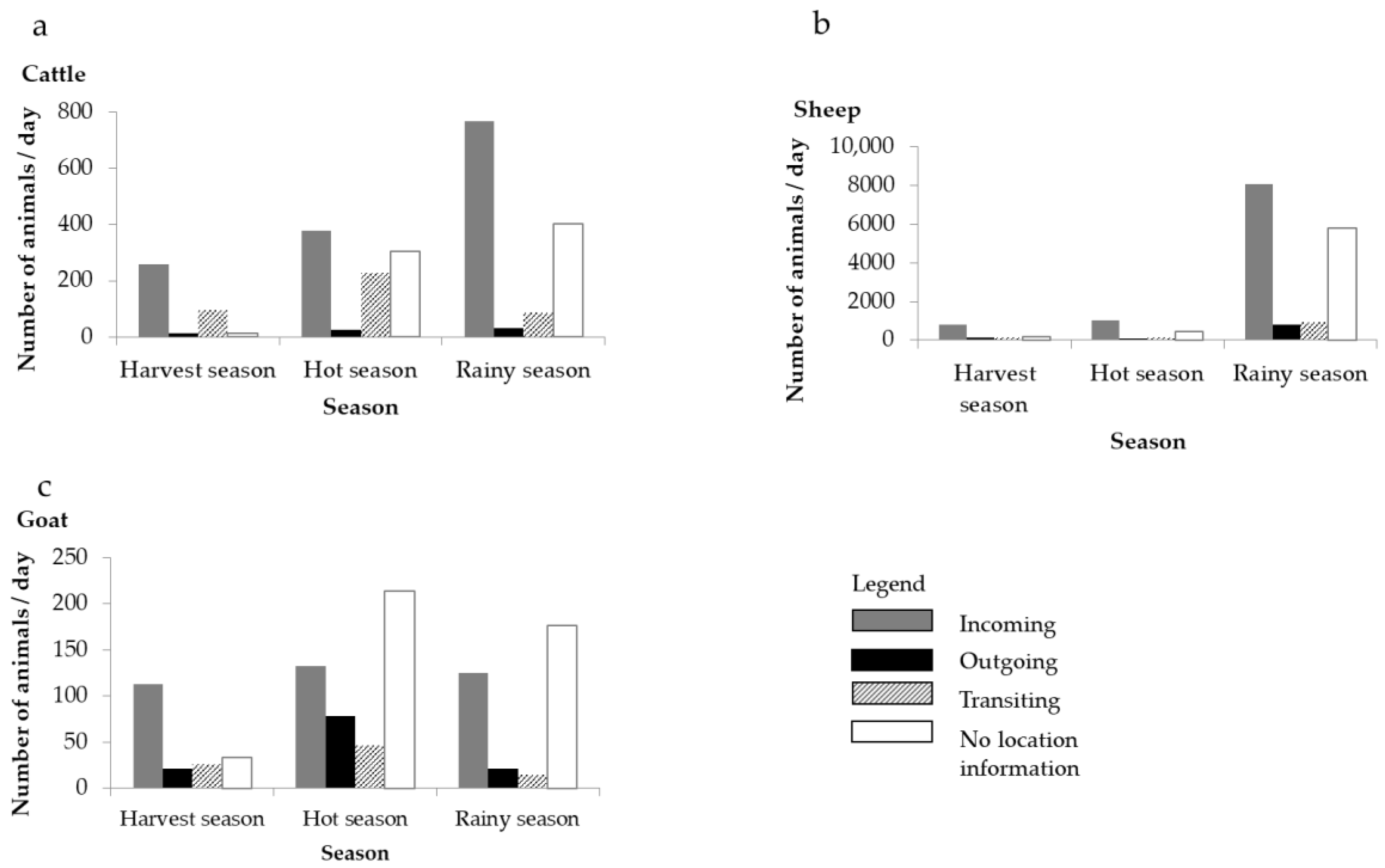 Sustainability 13 00171 g002 Sustainability 13 00171 g002