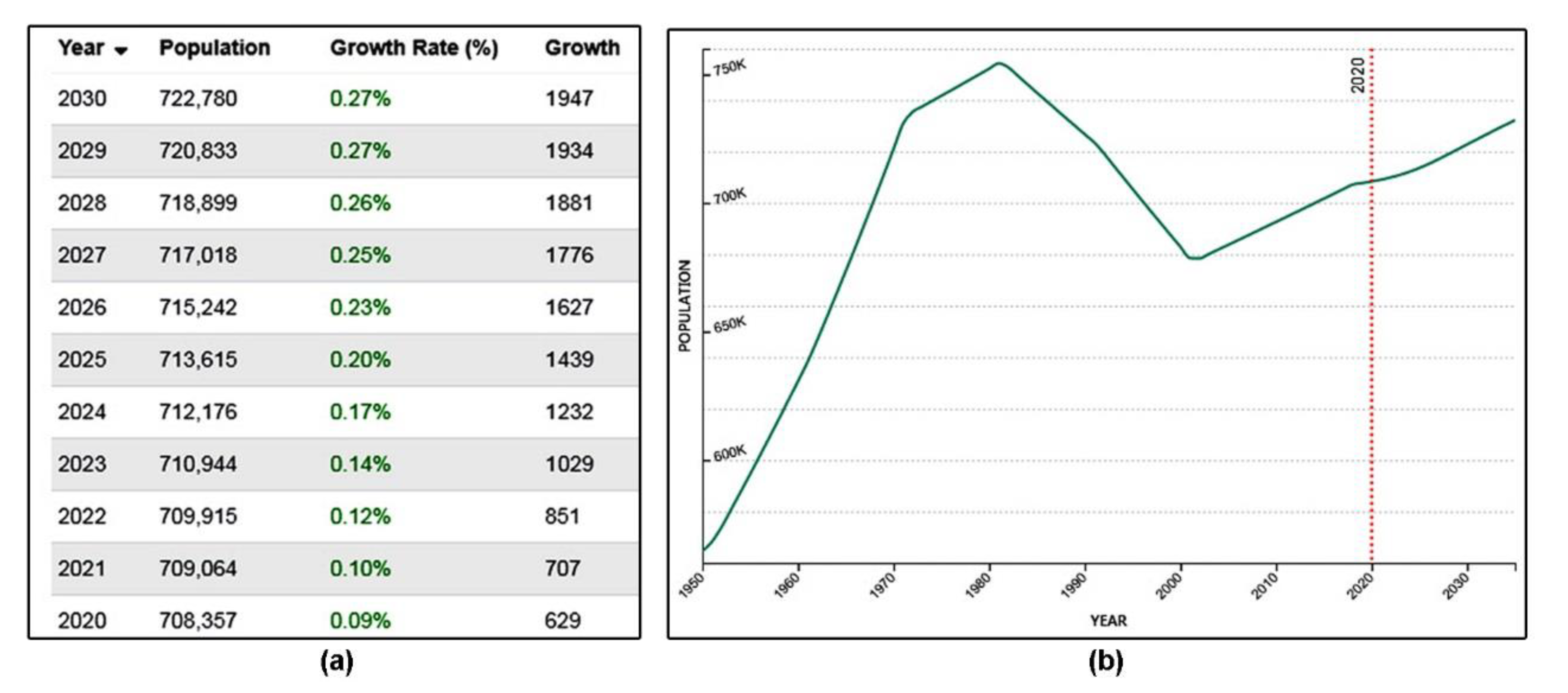 Sustainability 13 00174 g001 Sustainability 13 00174 g001