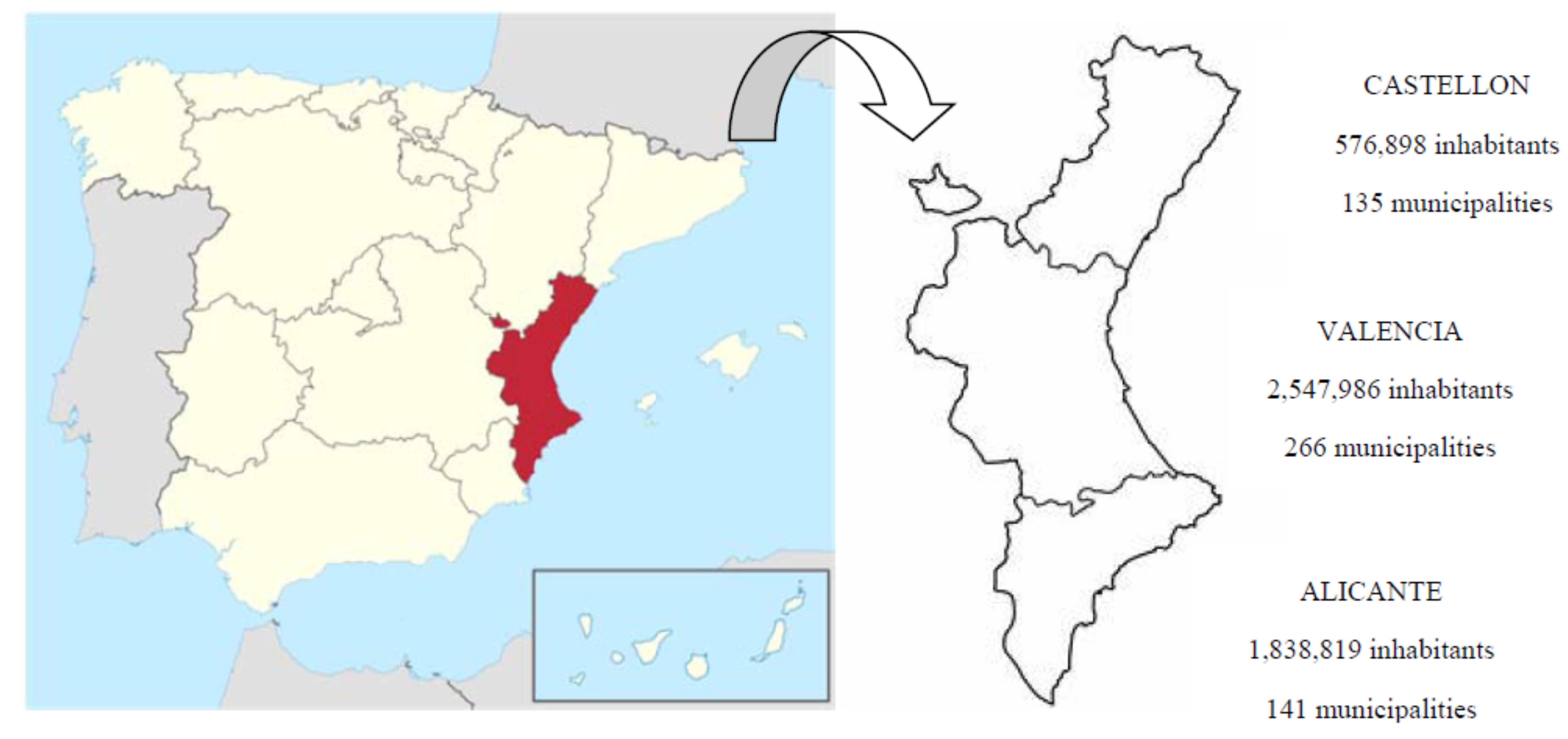 Sustainability 13 00175 g001