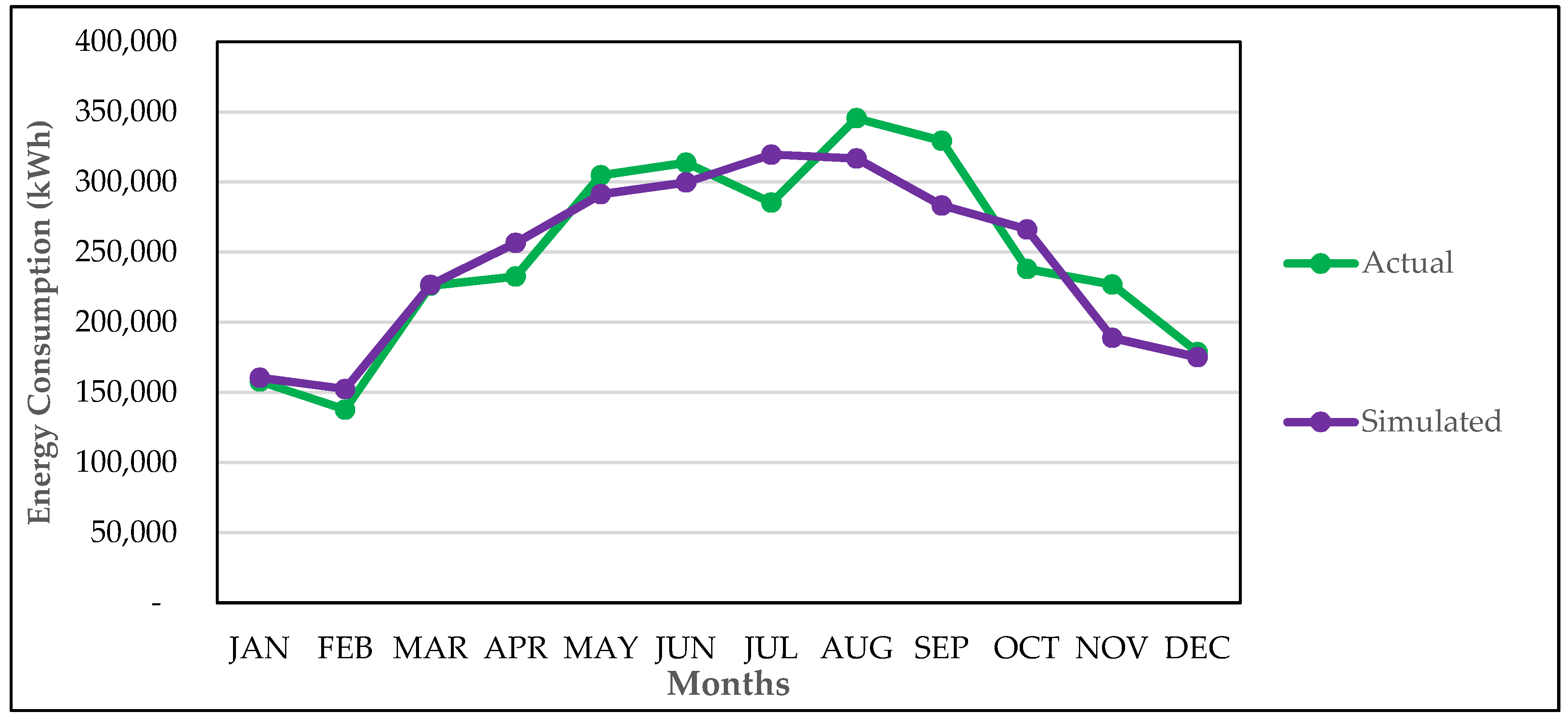 Sustainability 13 00179 g003