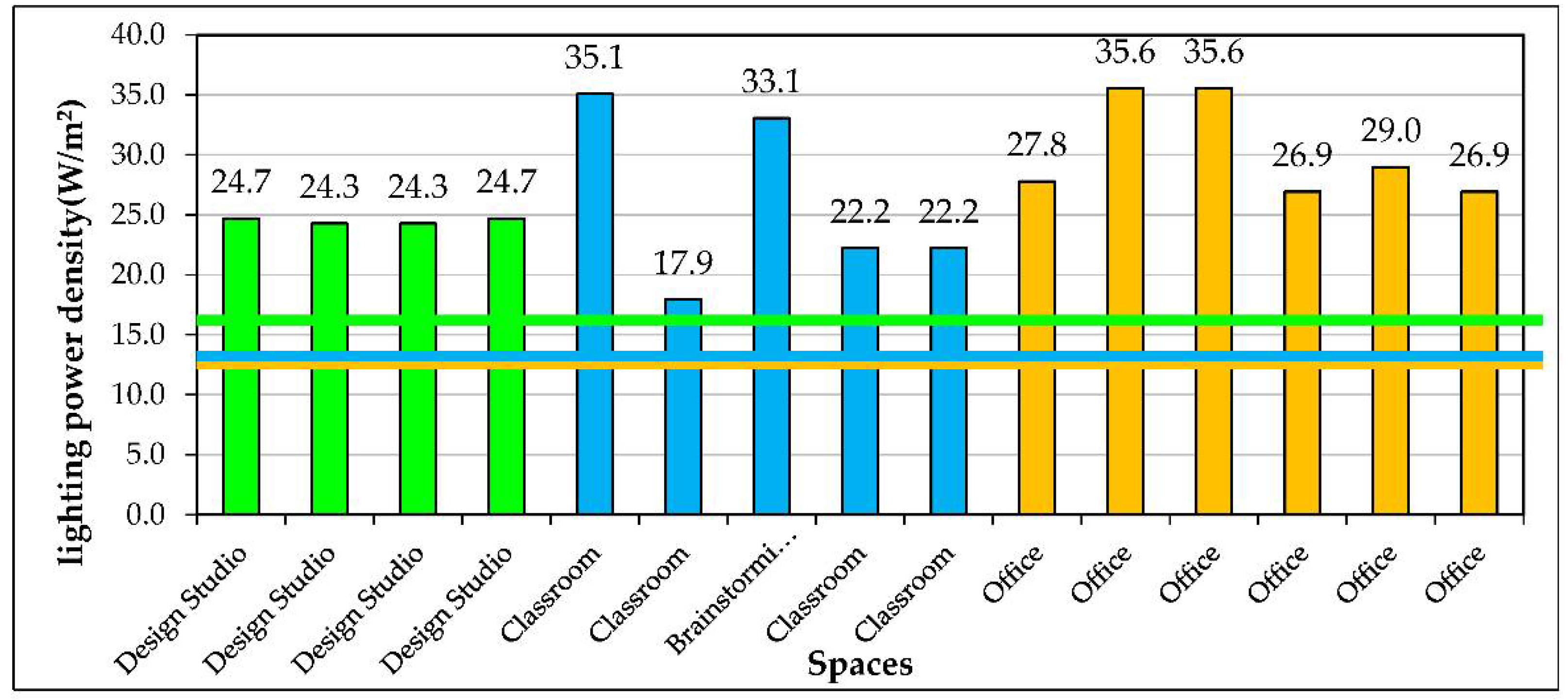 Sustainability 13 00179 g006