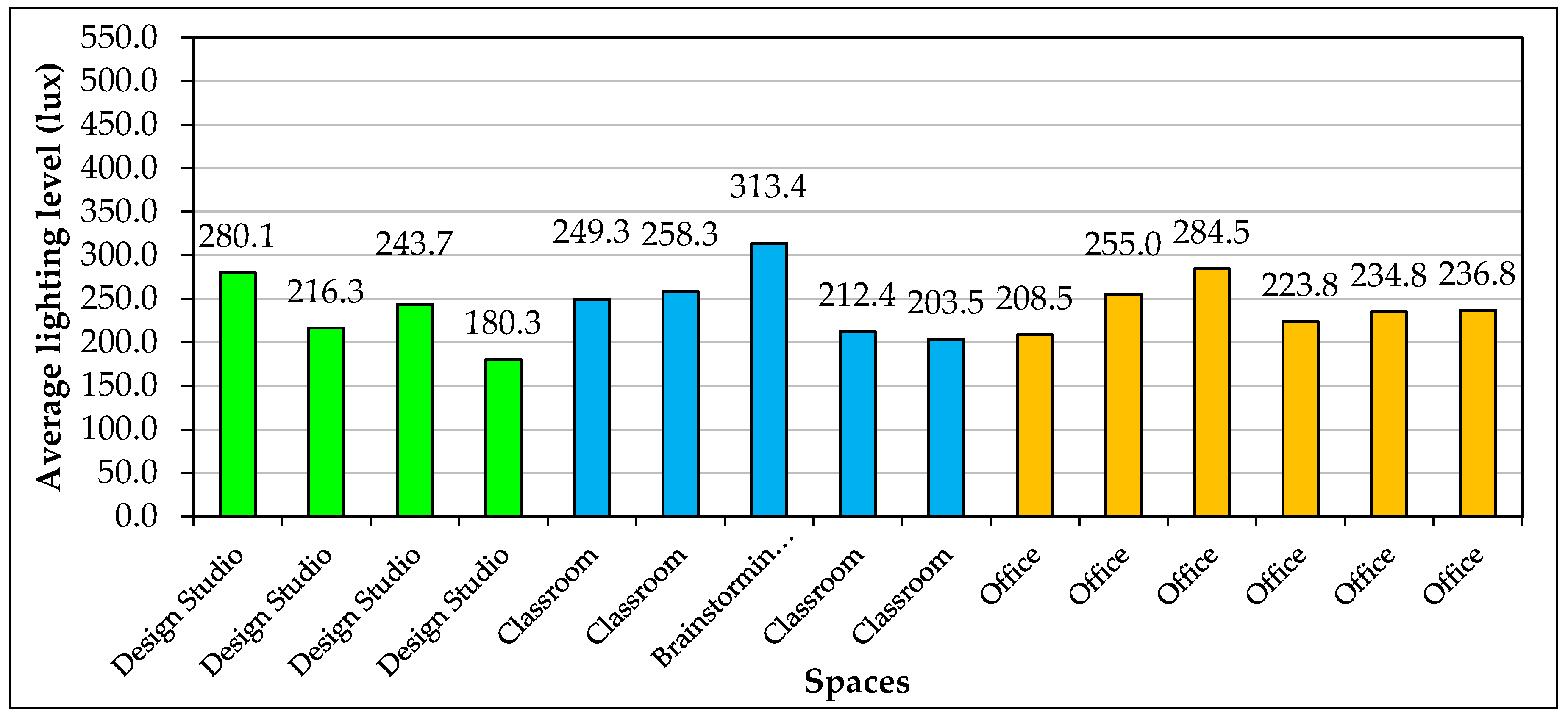 Sustainability 13 00179 g007