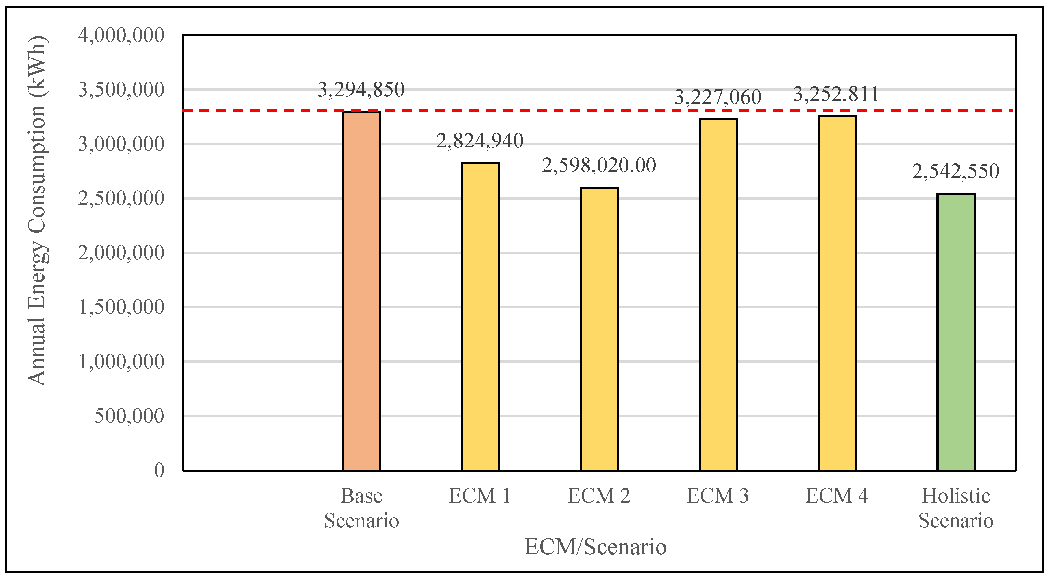 Sustainability 13 00179 g008