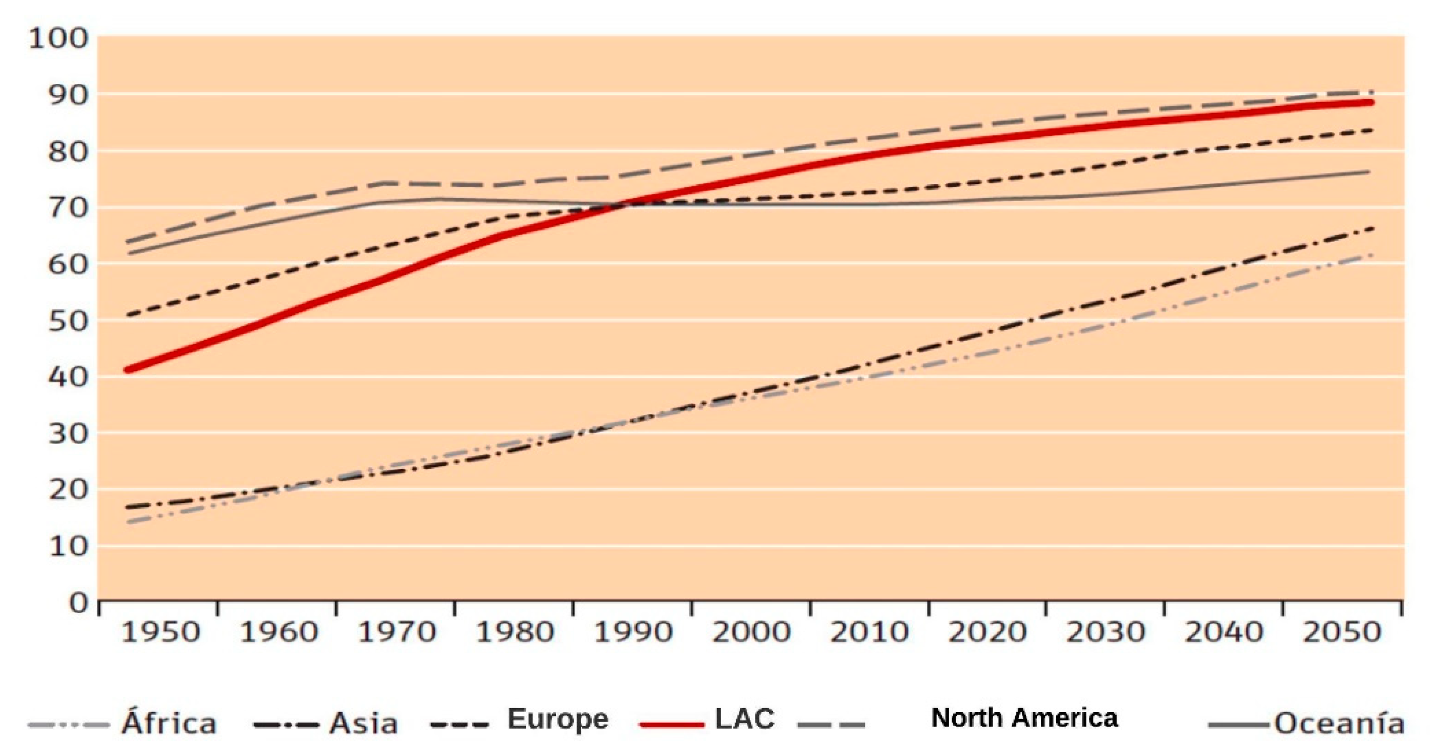 Sustainability 13 00181 g005
