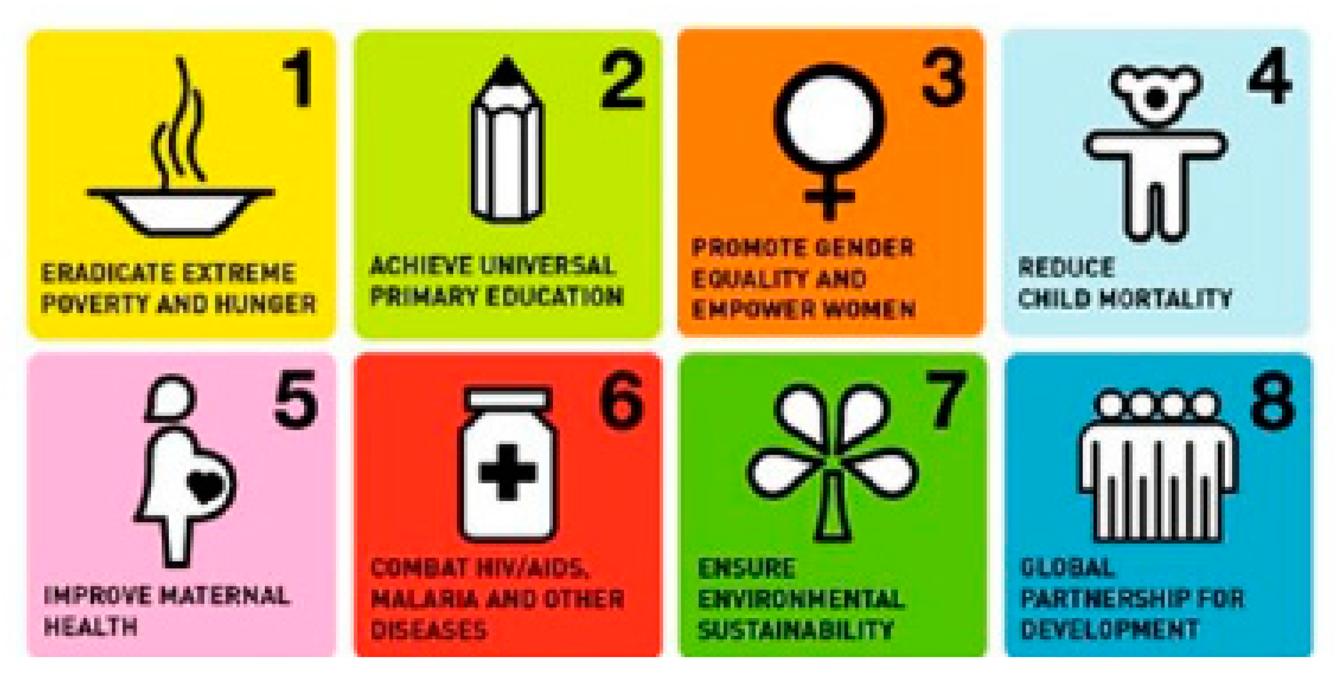 Sustainability 13 00181 g006