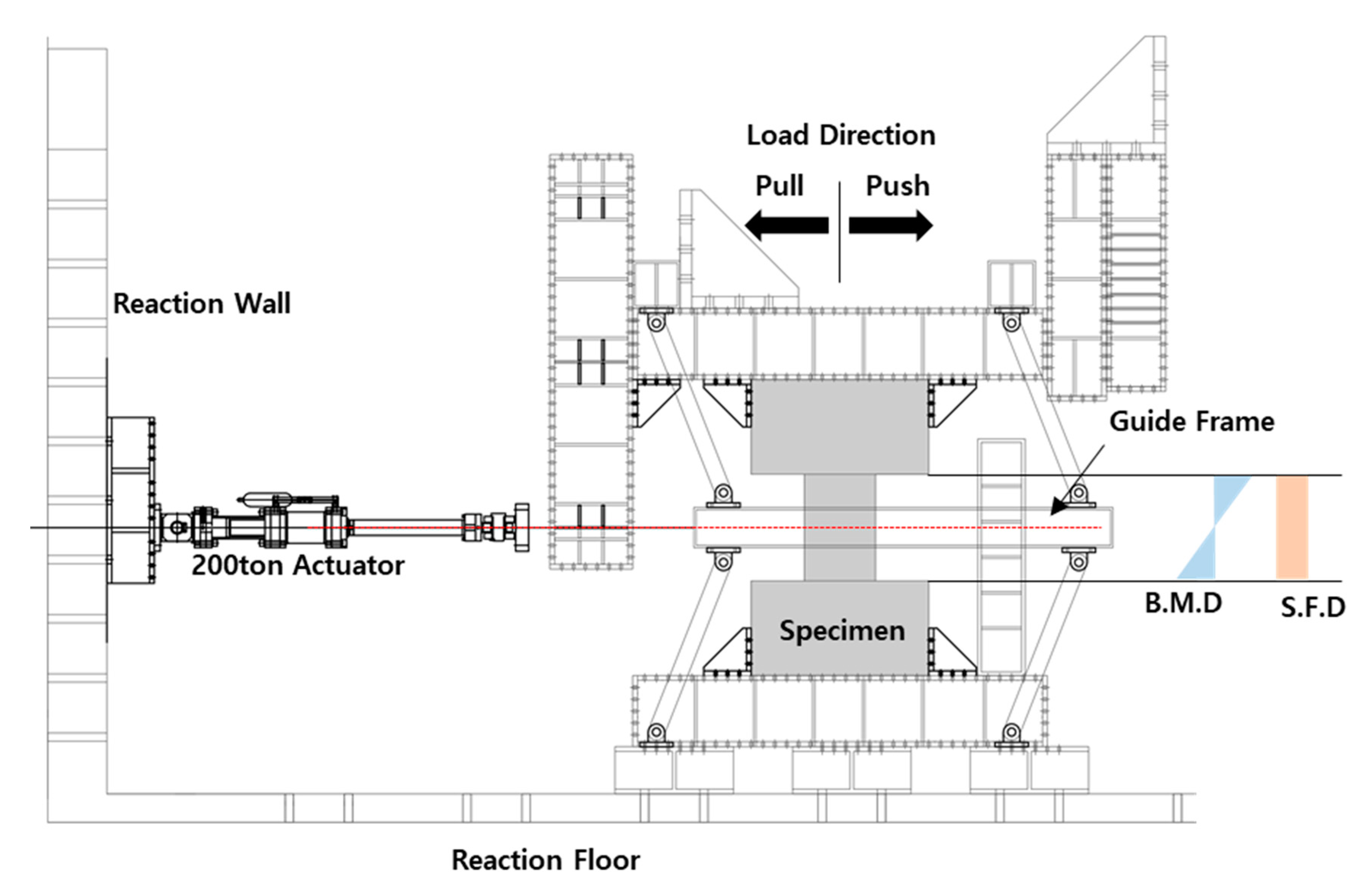 Sustainability 13 00182 g004