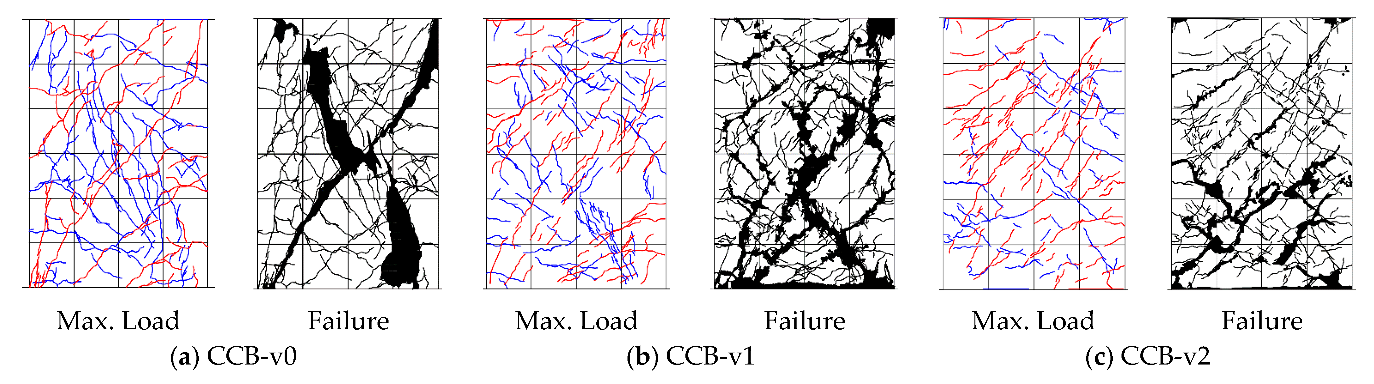 Sustainability 13 00182 g009