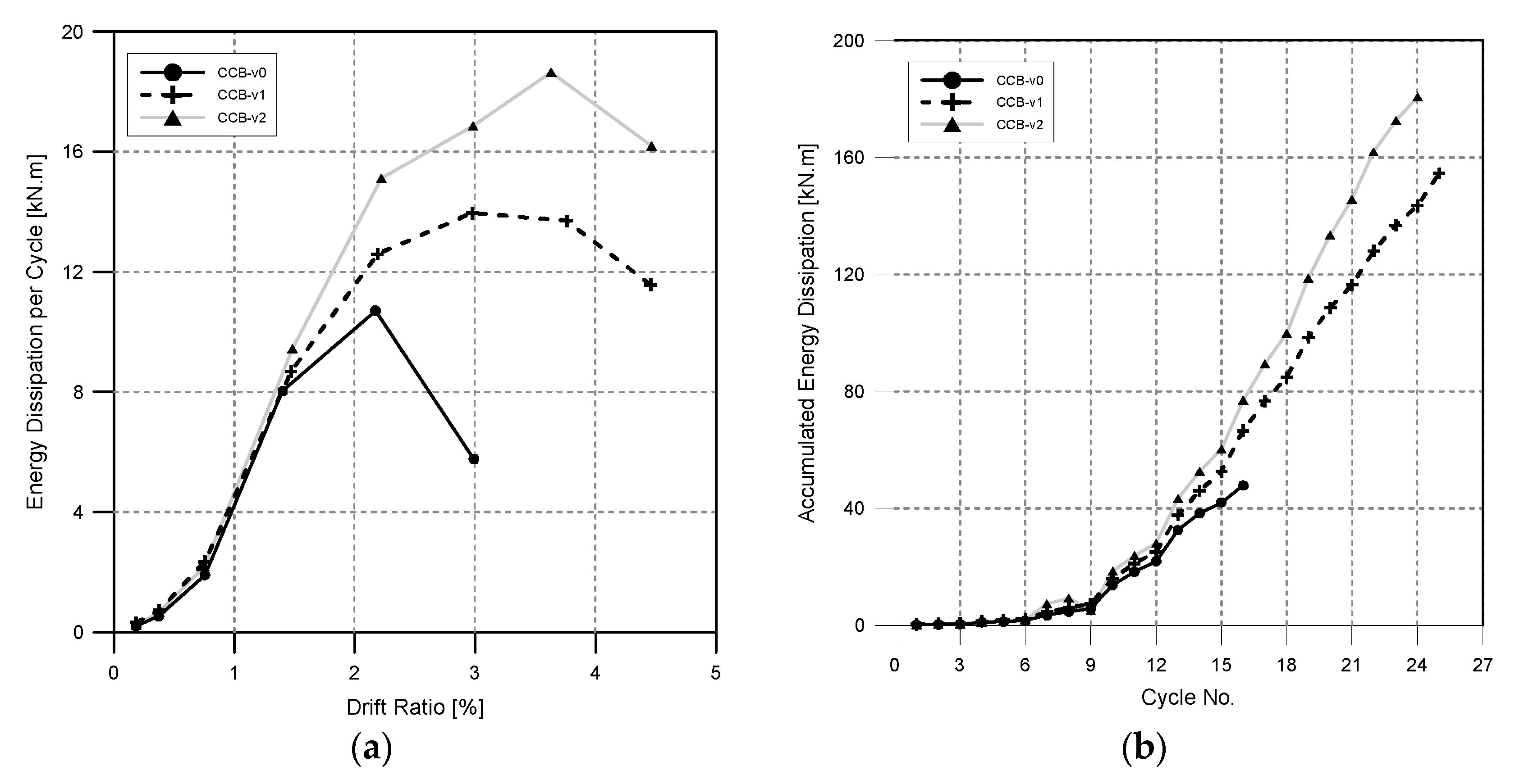 Sustainability 13 00182 g012