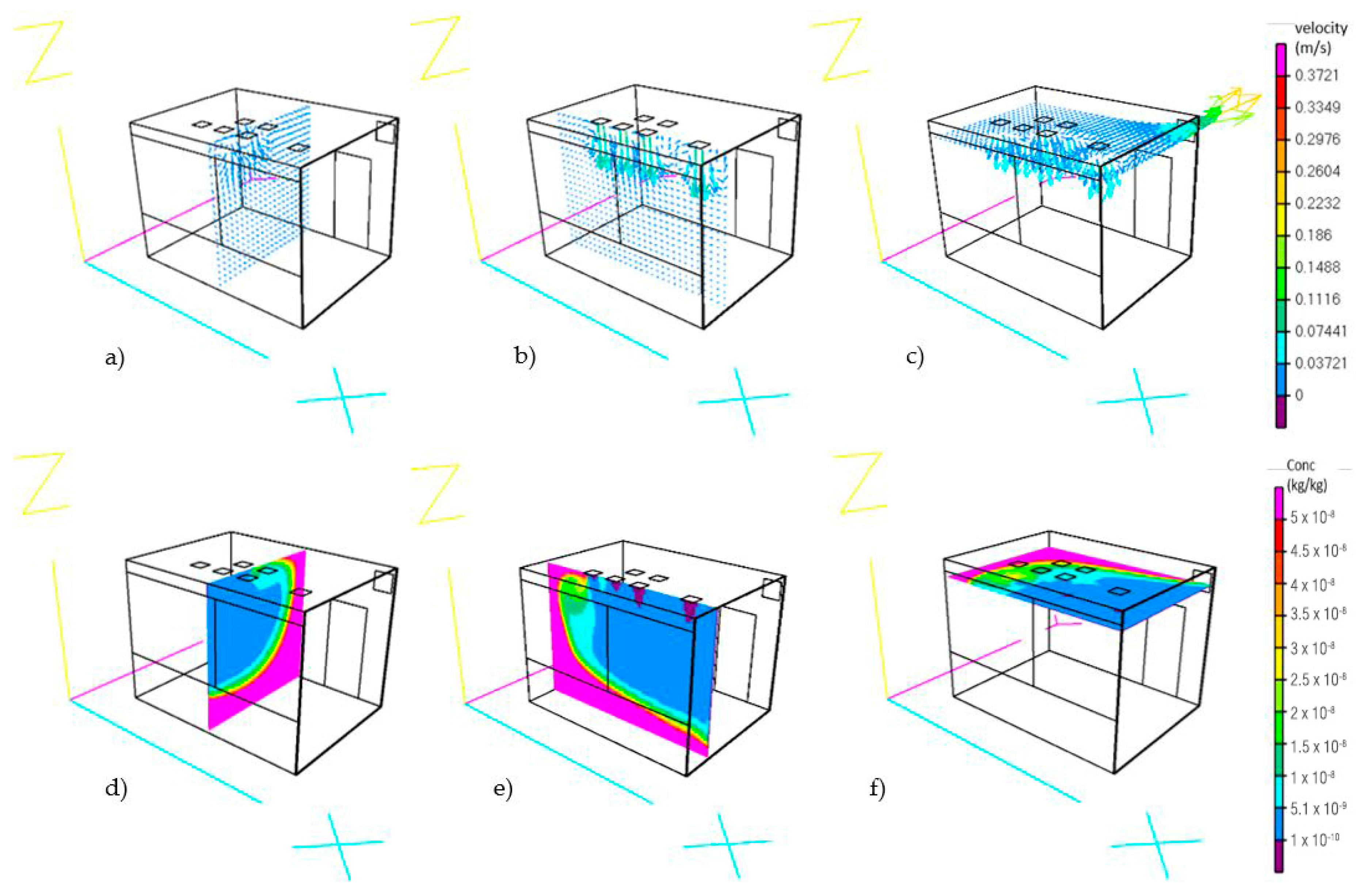 Sustainability 13 00184 g009