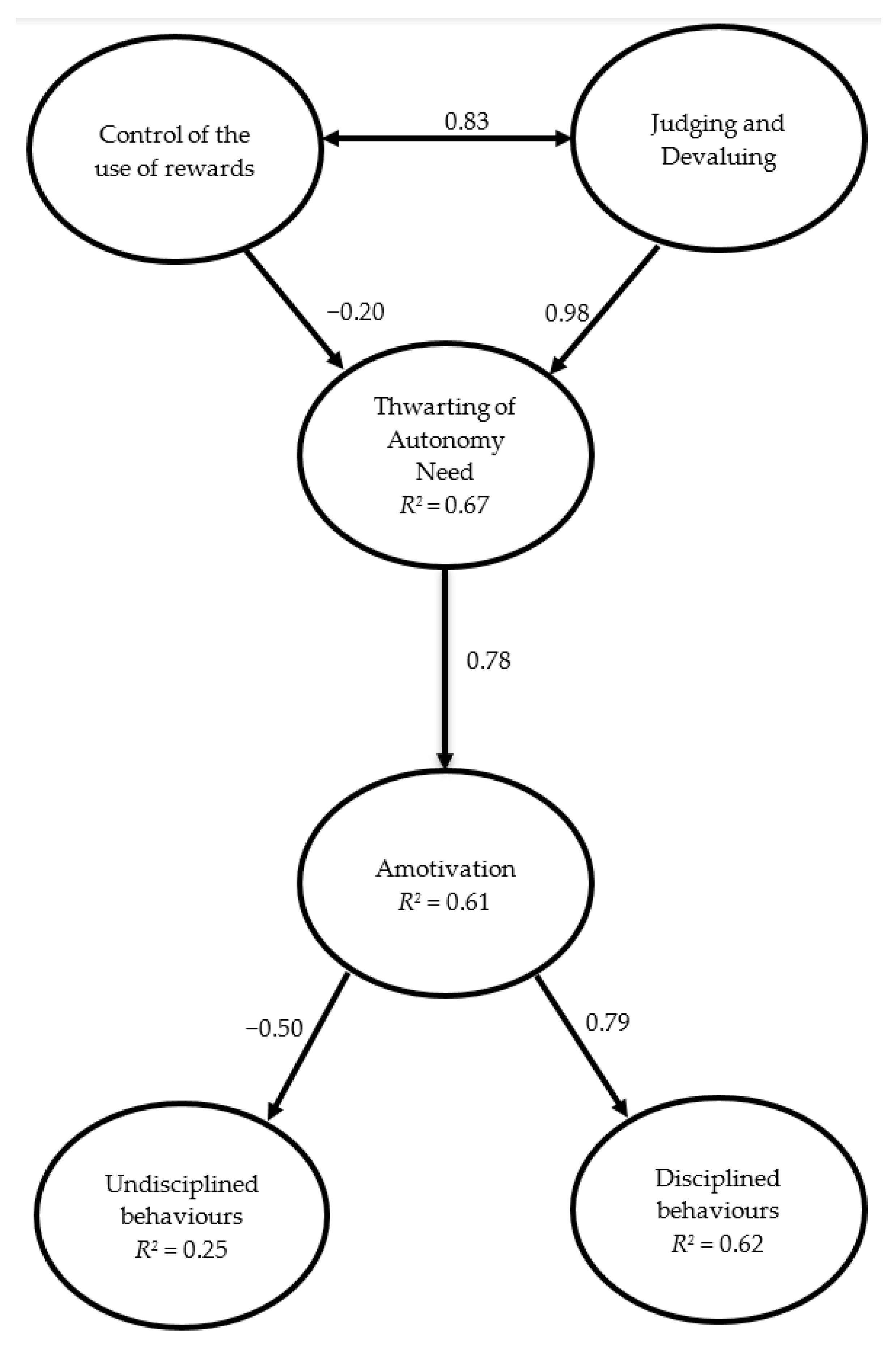 Sustainability 13 00187 g001 Sustainability 13 00187 g001