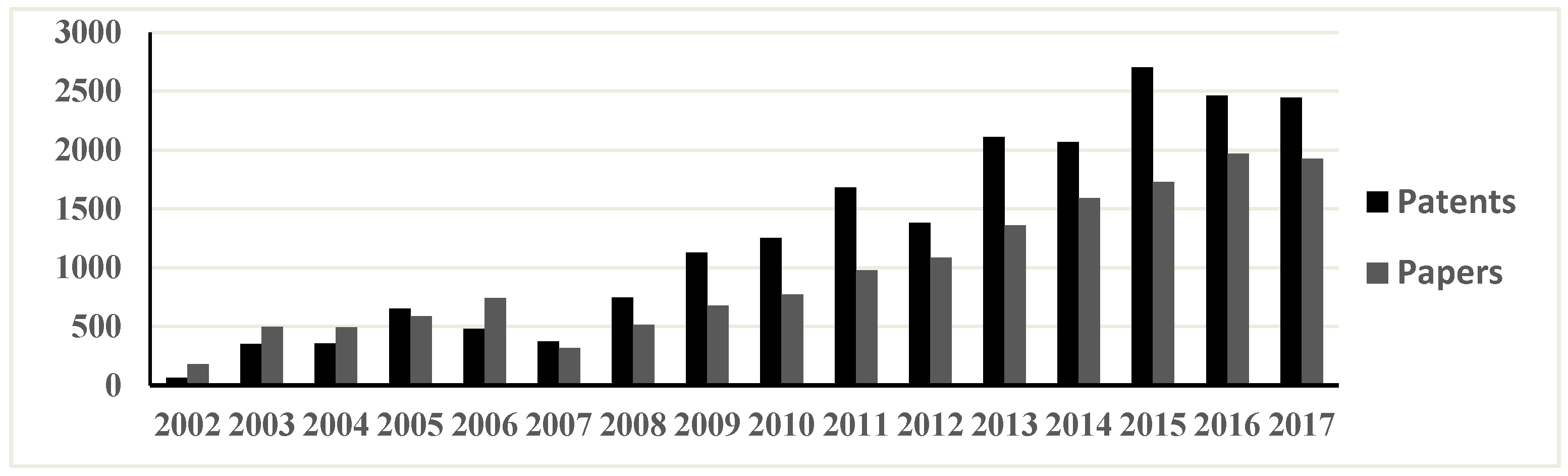 Sustainability 13 00191 g002