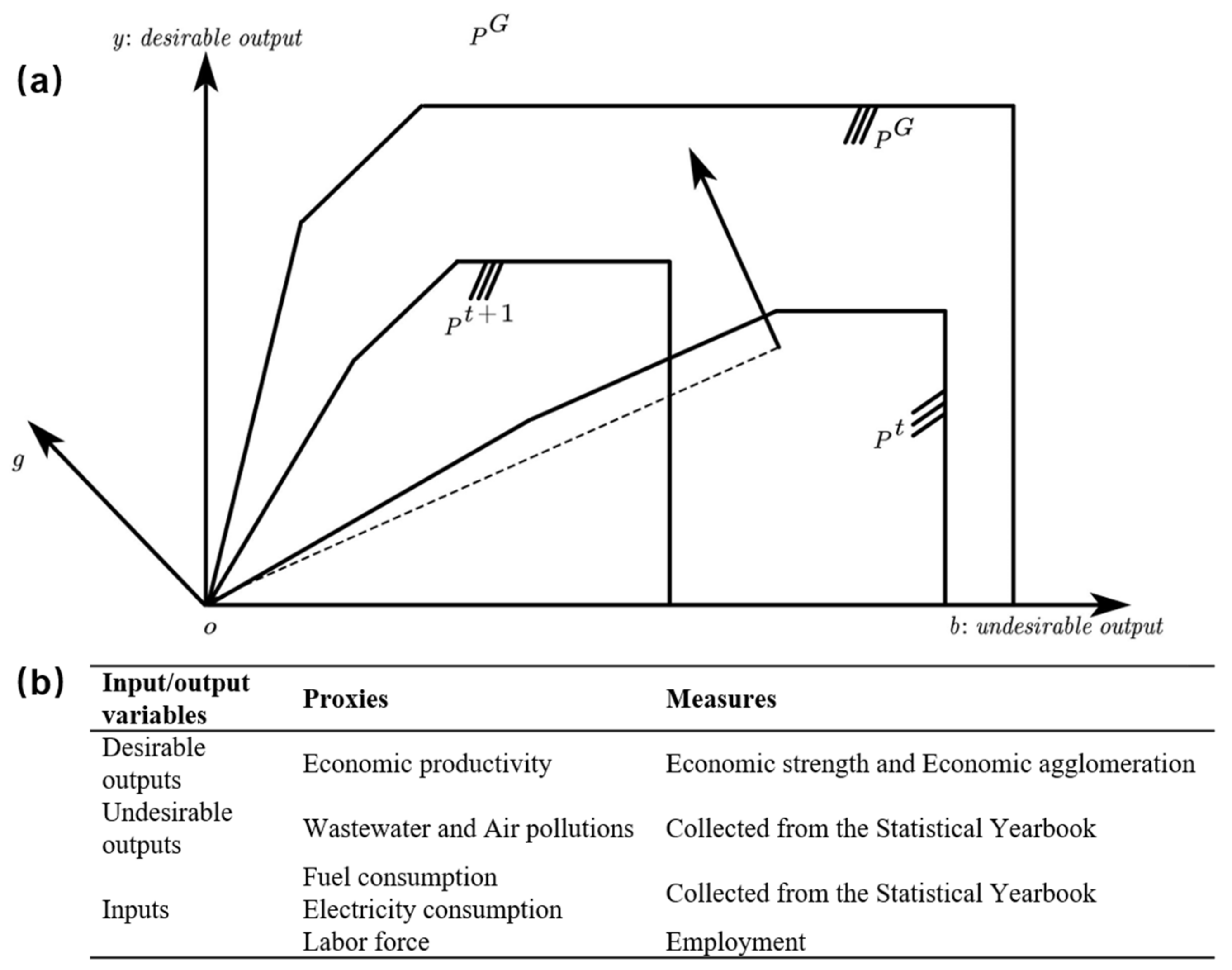 Sustainability 13 00192 g002 Sustainability 13 00192 g002