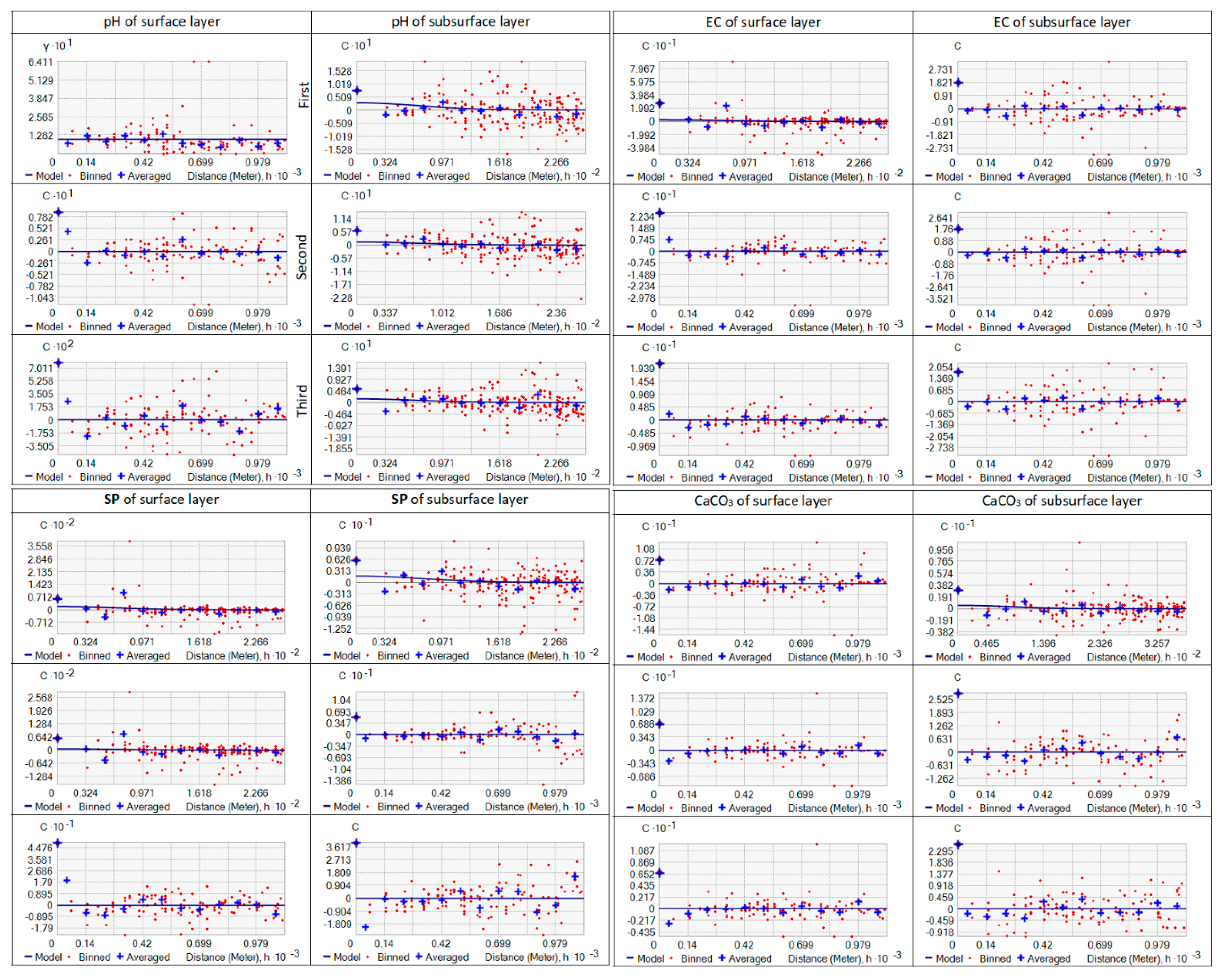 Sustainability 13 00194 g008 Sustainability 13 00194 g008