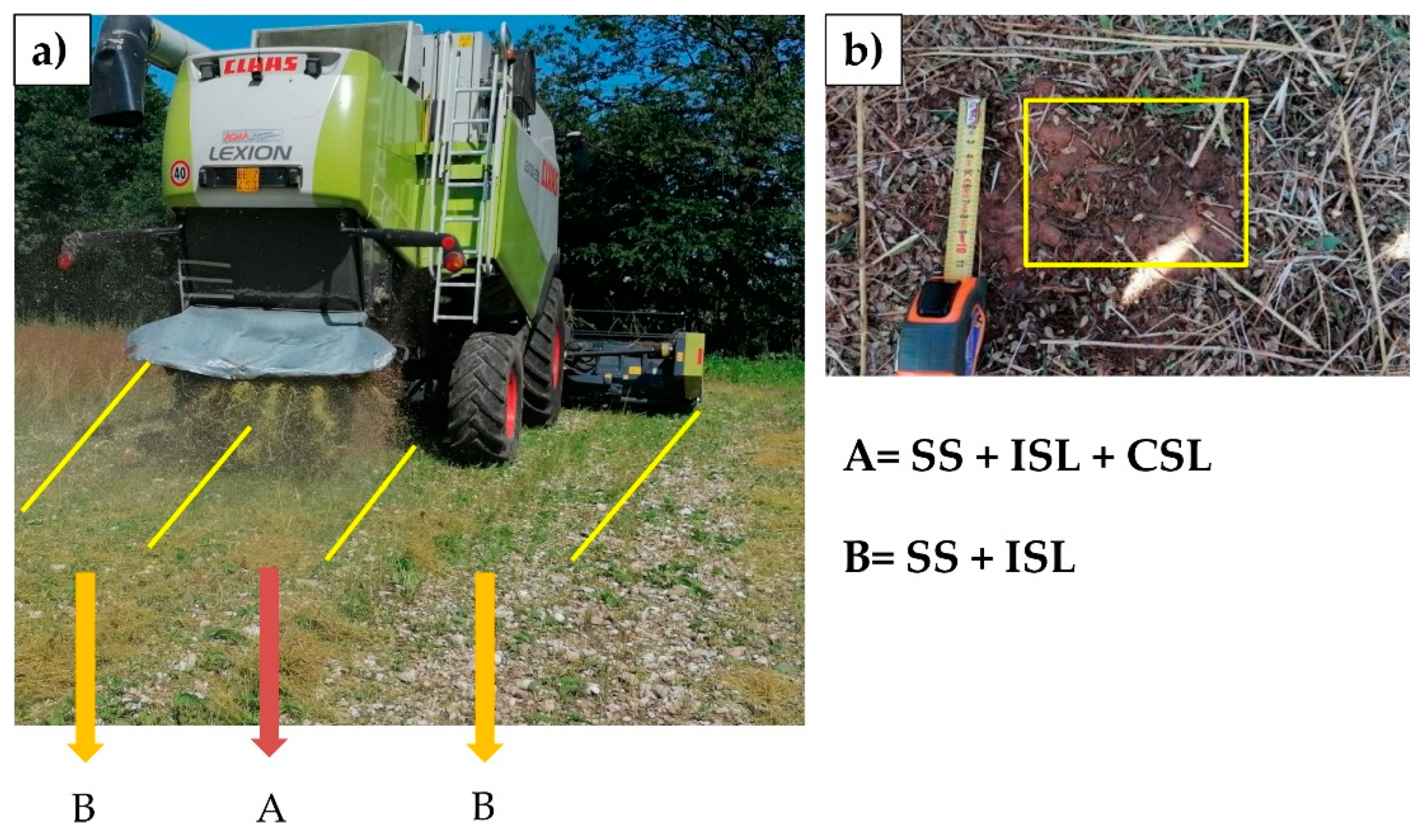 Sustainability 13 00195 g002
