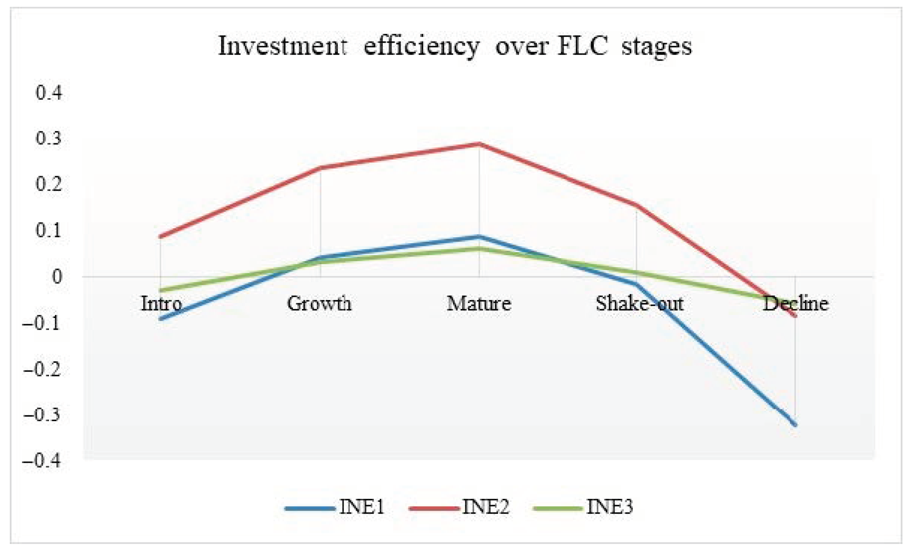 Sustainability 13 00197 g001 Sustainability 13 00197 g001
