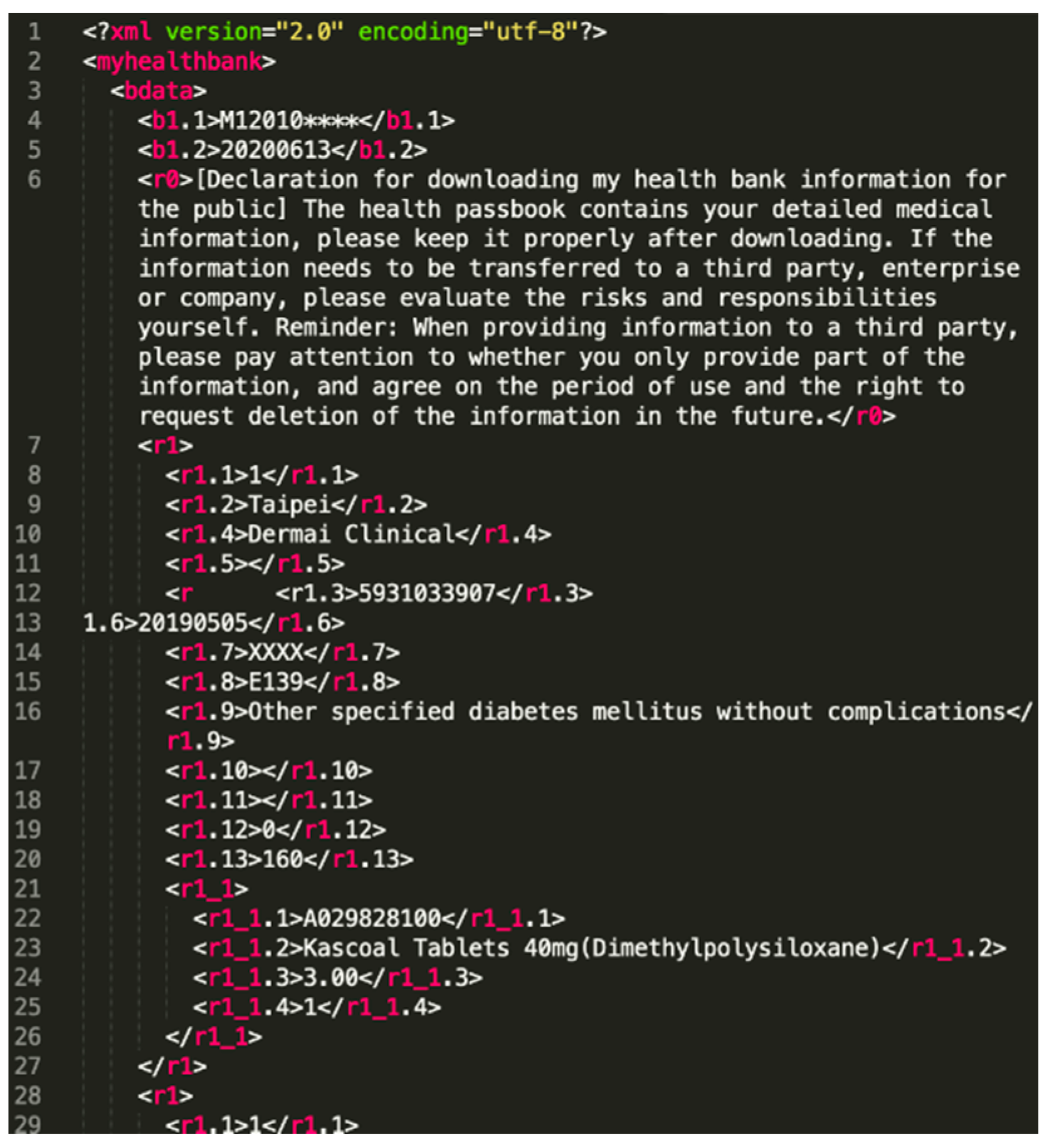 Sustainability 13 00198 g002