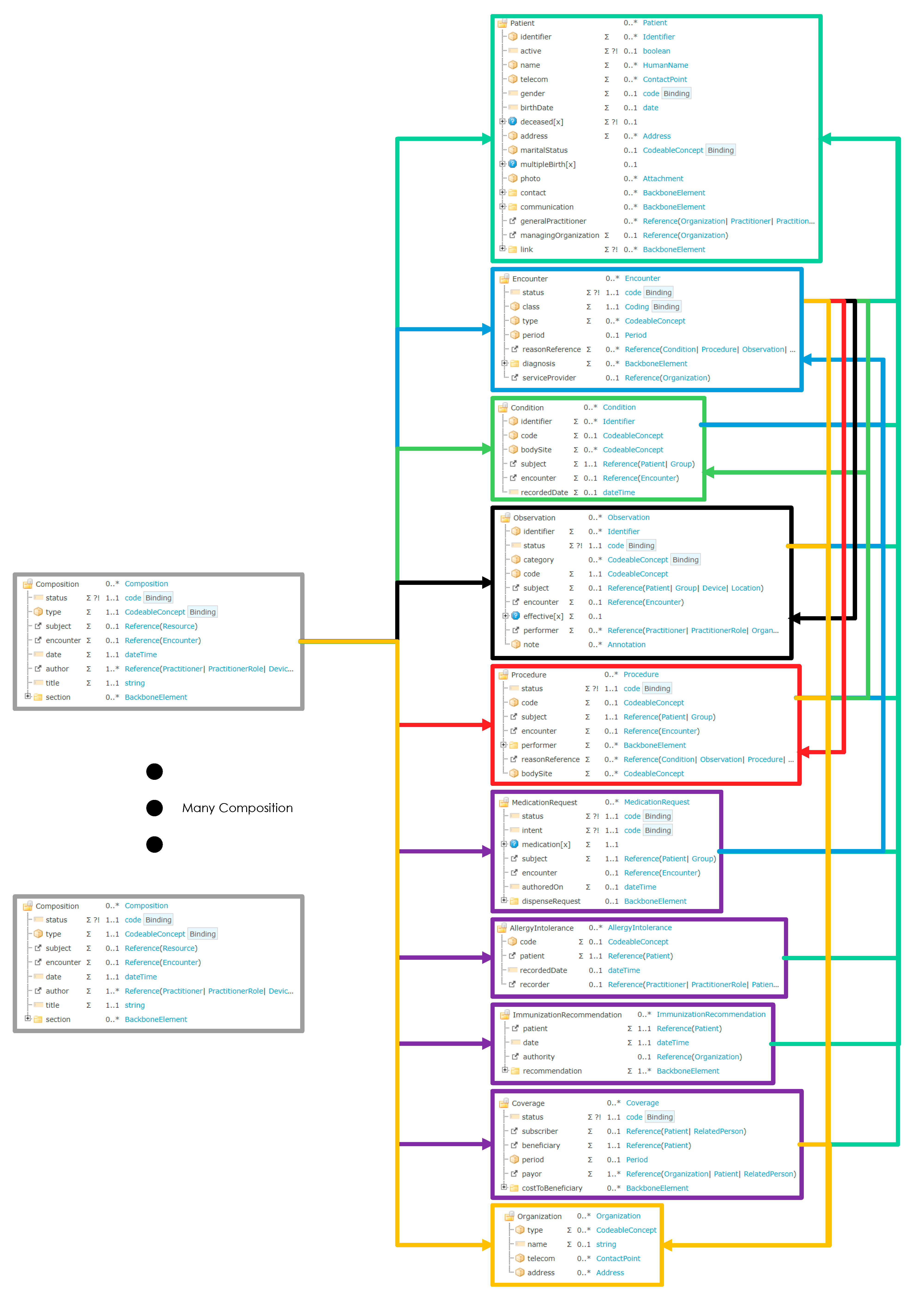 Sustainability 13 00198 g006