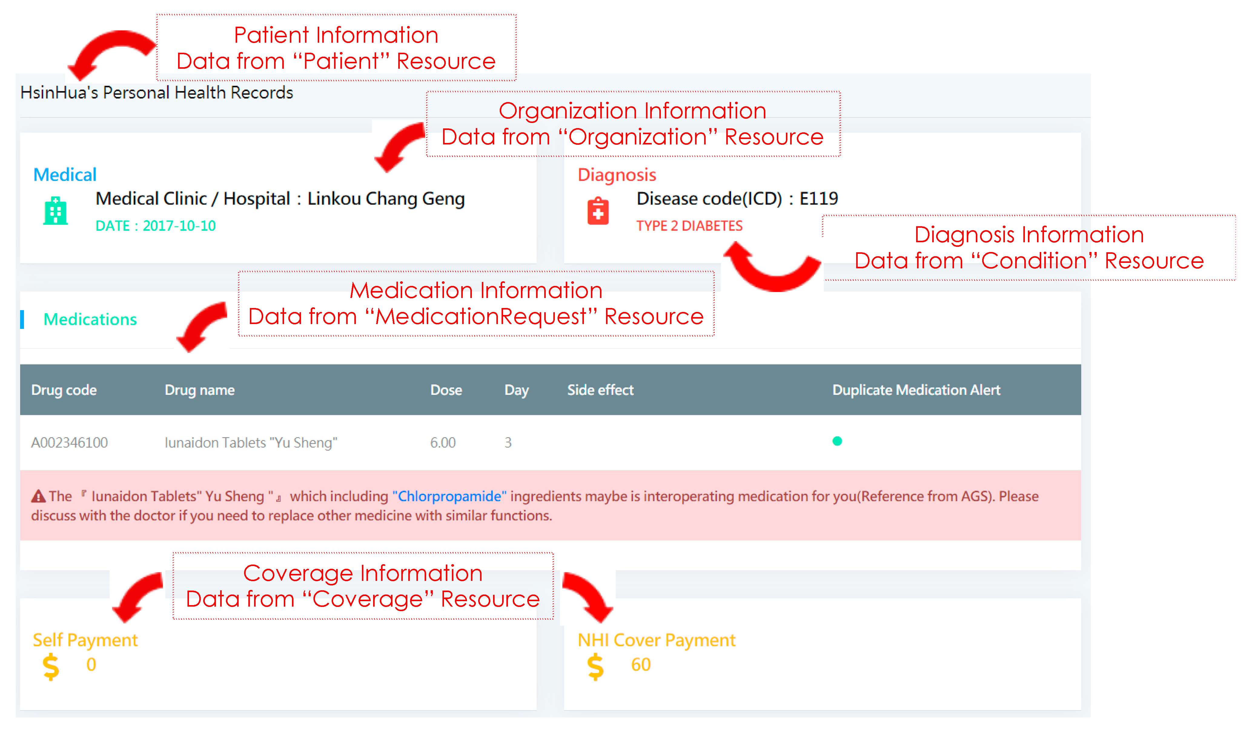 Sustainability 13 00198 g009