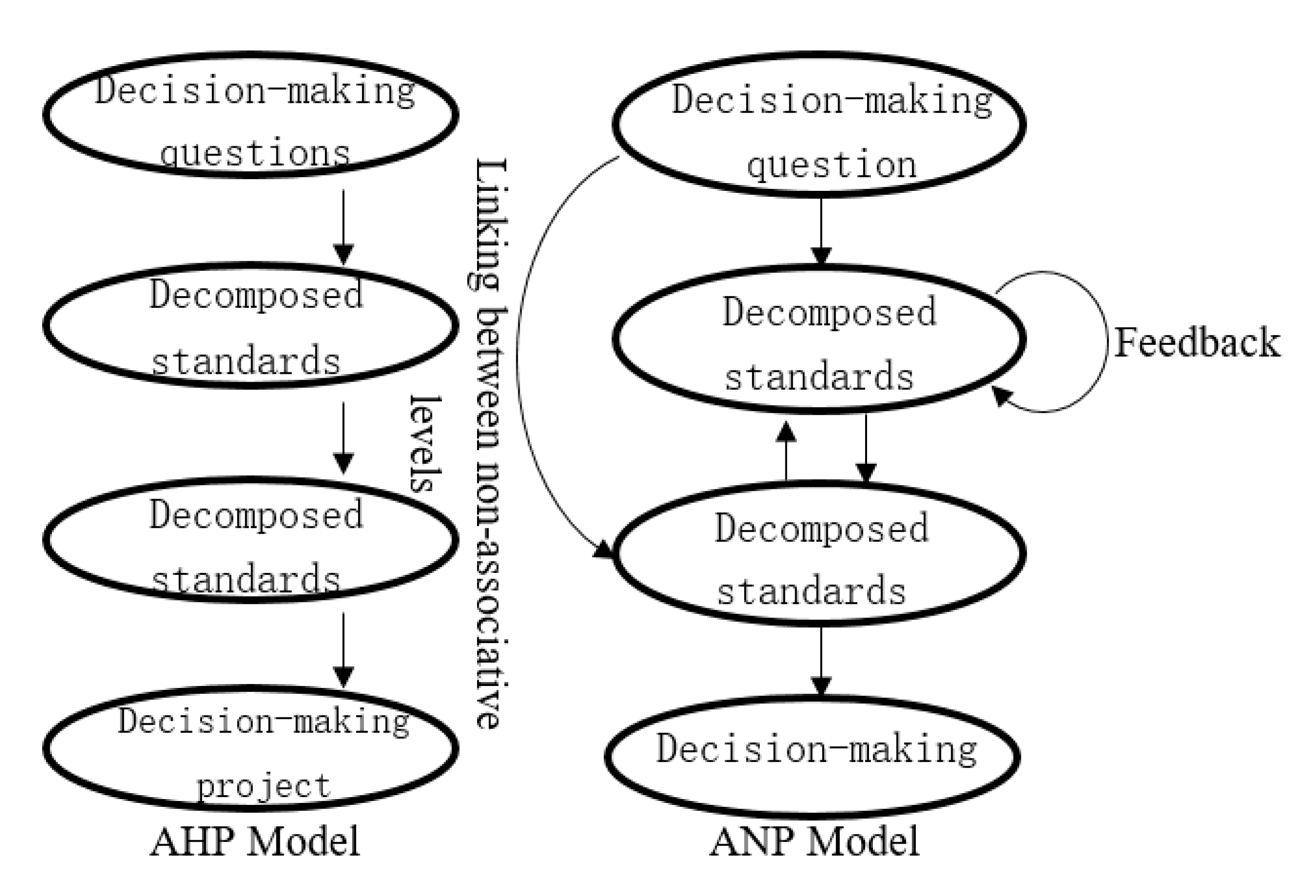 Sustainability 13 00200 g001 Sustainability 13 00200 g001