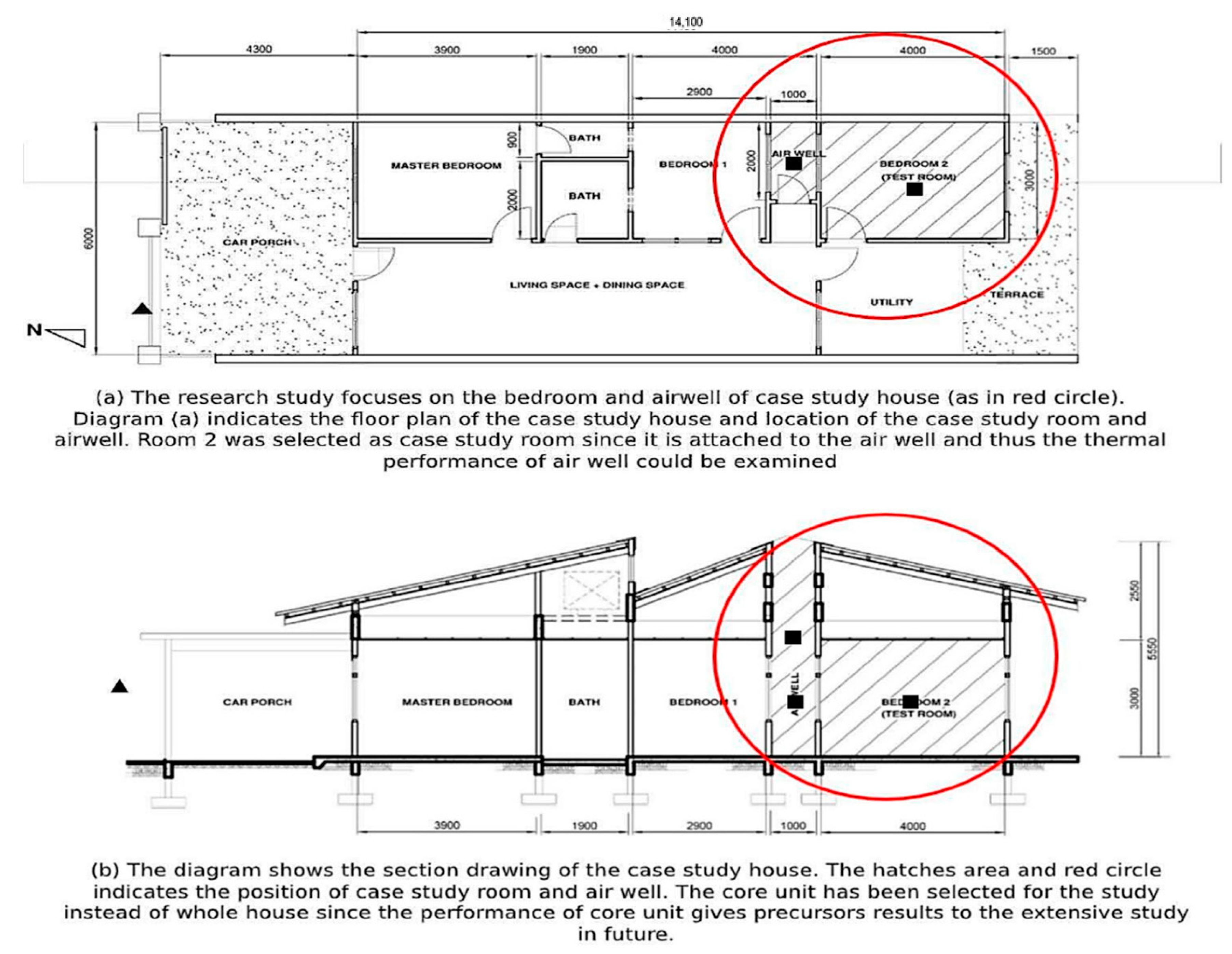 Sustainability 13 00201 g003