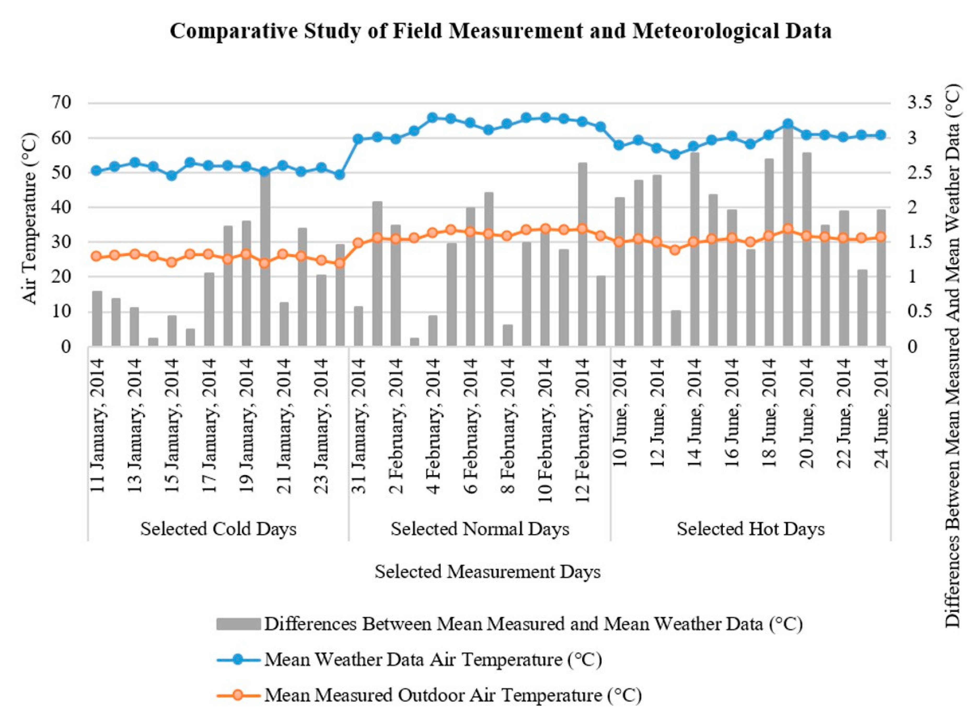 Sustainability 13 00201 g006