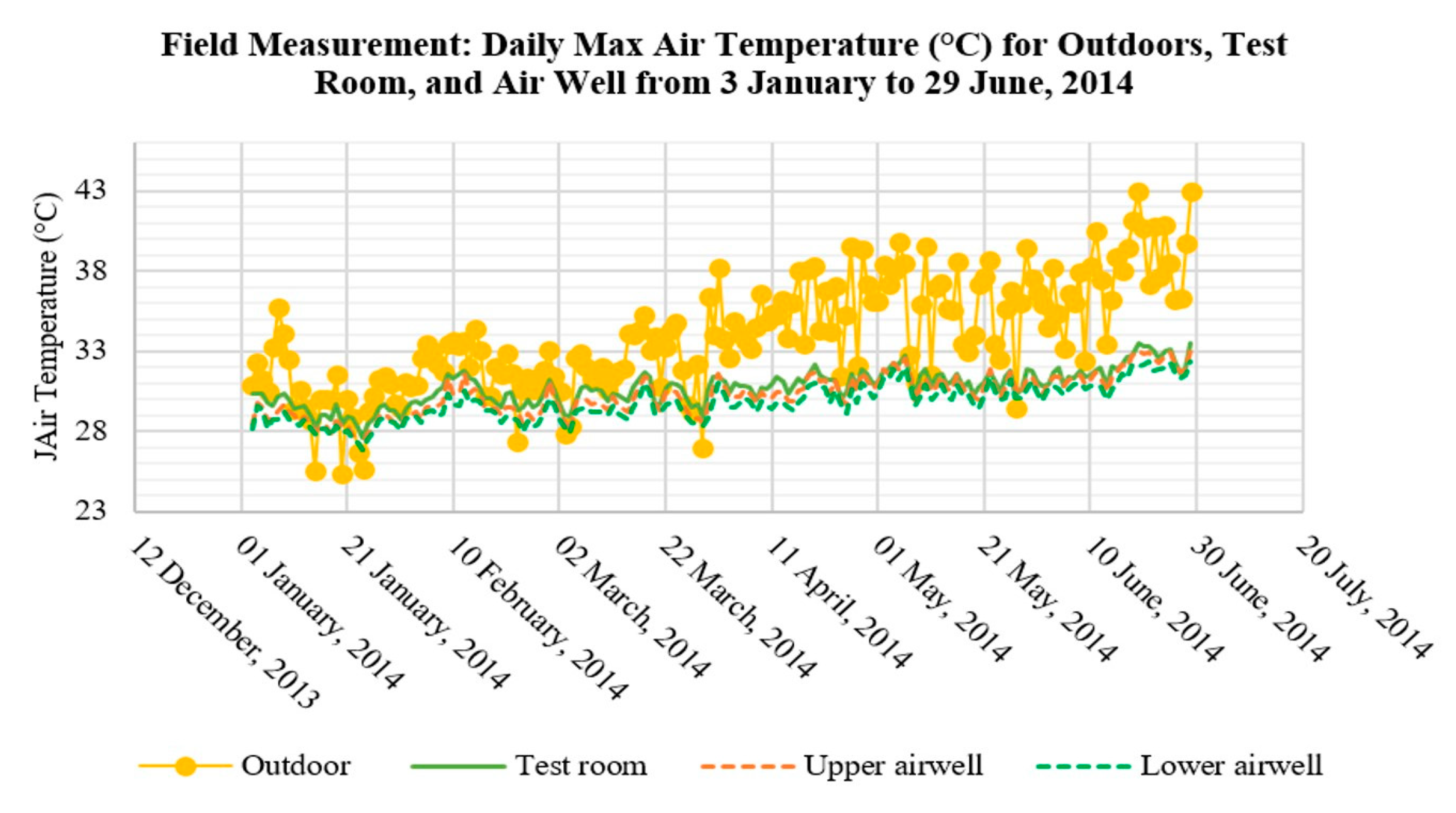 Sustainability 13 00201 g012