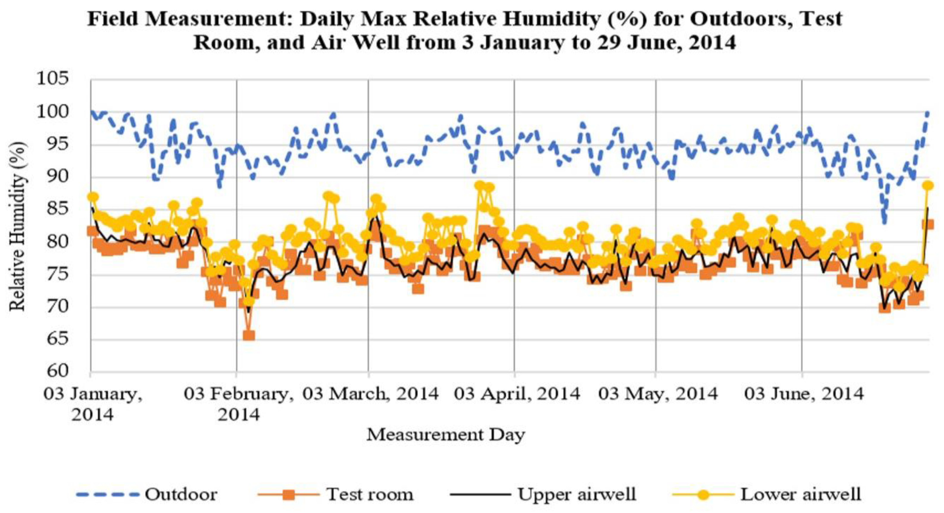 Sustainability 13 00201 g013