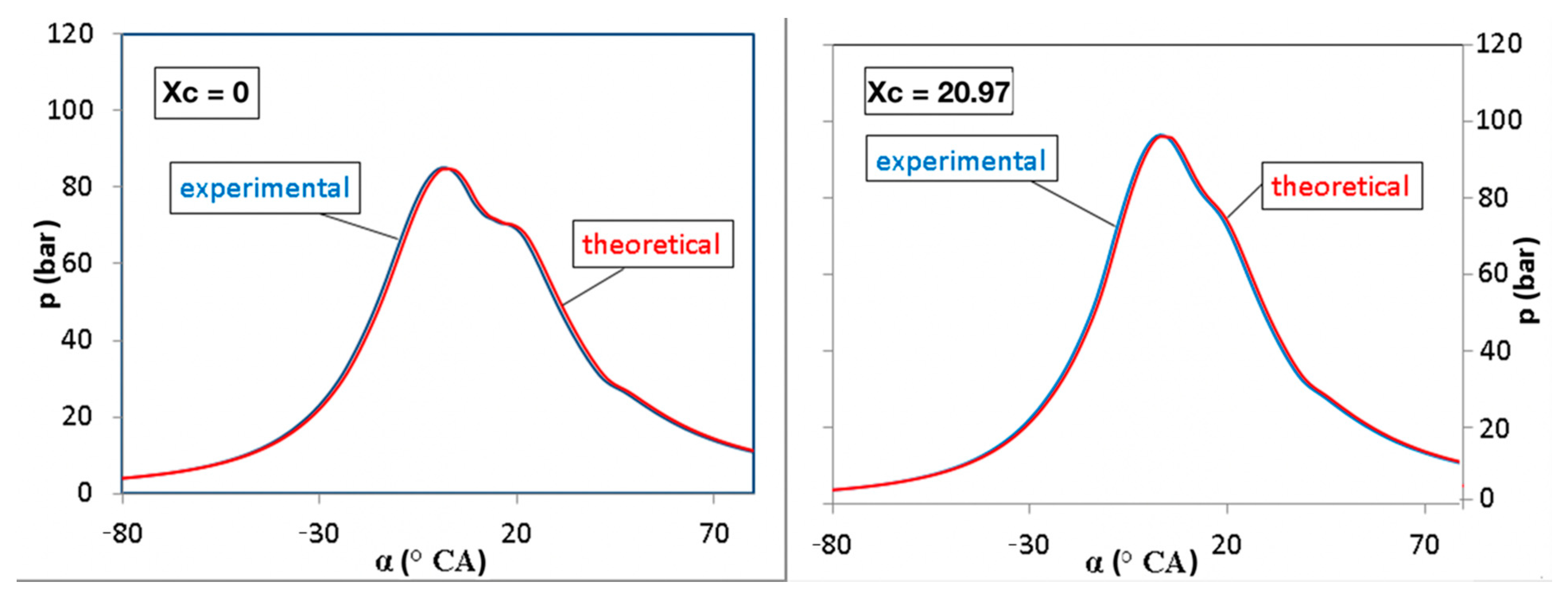 Sustainability 13 00202 g009