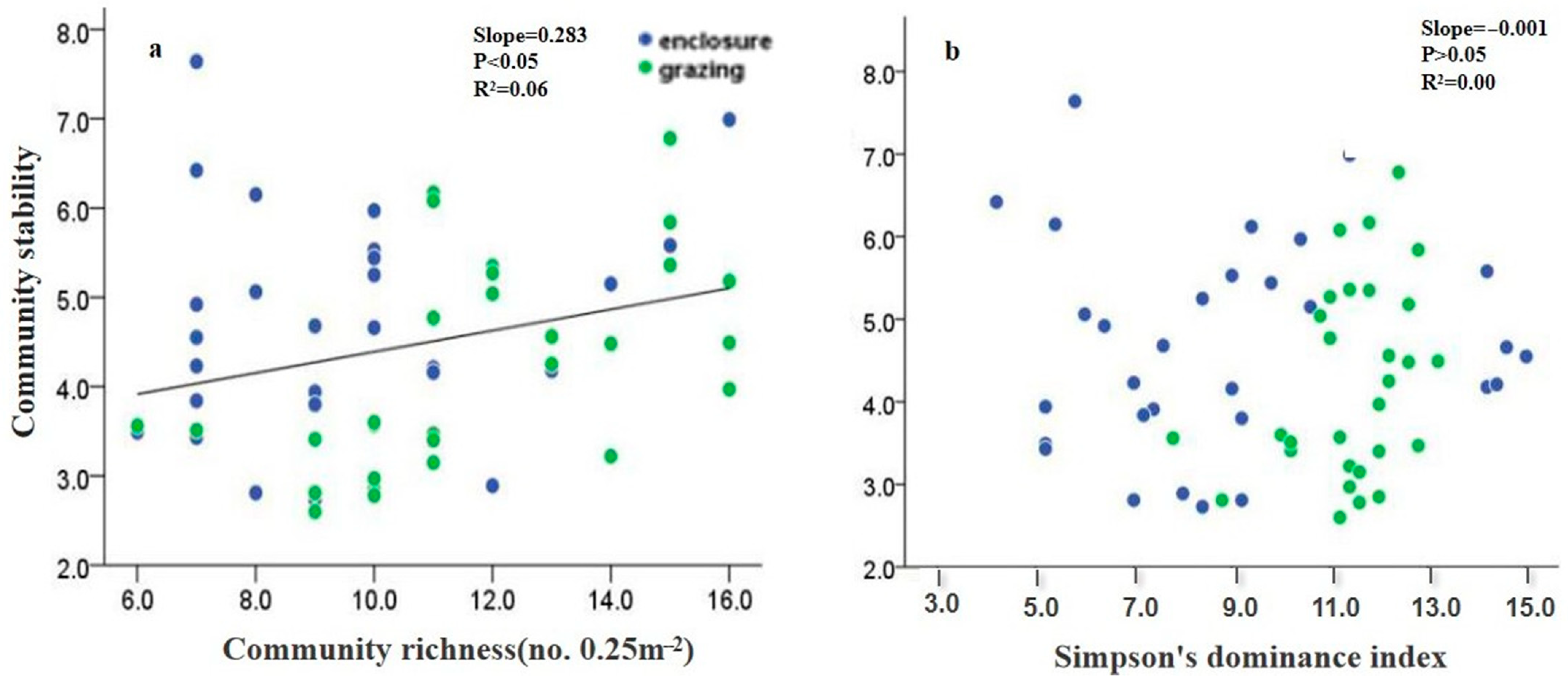 Sustainability 13 00213 g004 Sustainability 13 00213 g004