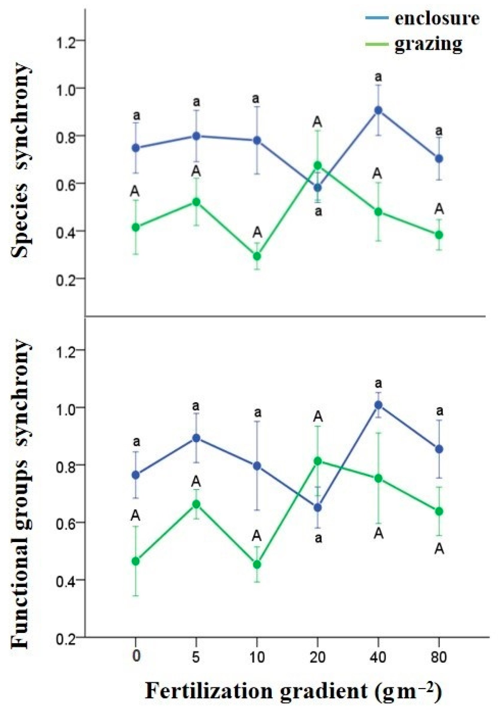 Sustainability 13 00213 g005 Sustainability 13 00213 g005