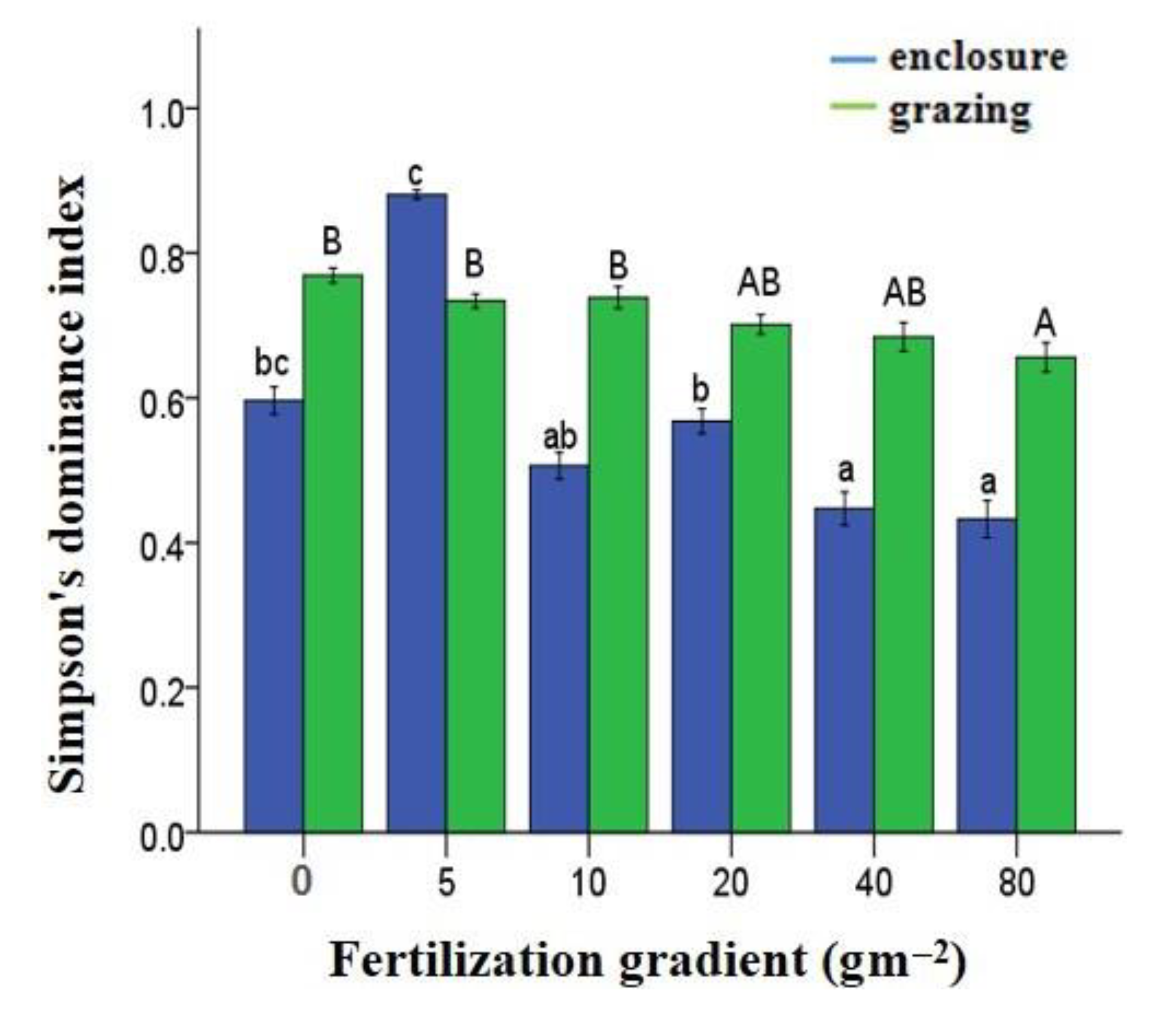 Sustainability 13 00213 g007 Sustainability 13 00213 g007