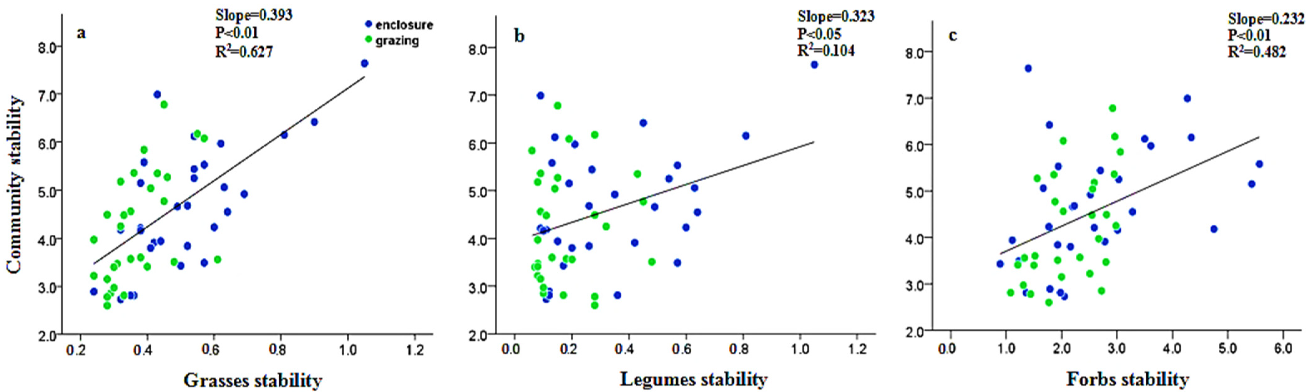Sustainability 13 00213 g0a1 Sustainability 13 00213 g0a1