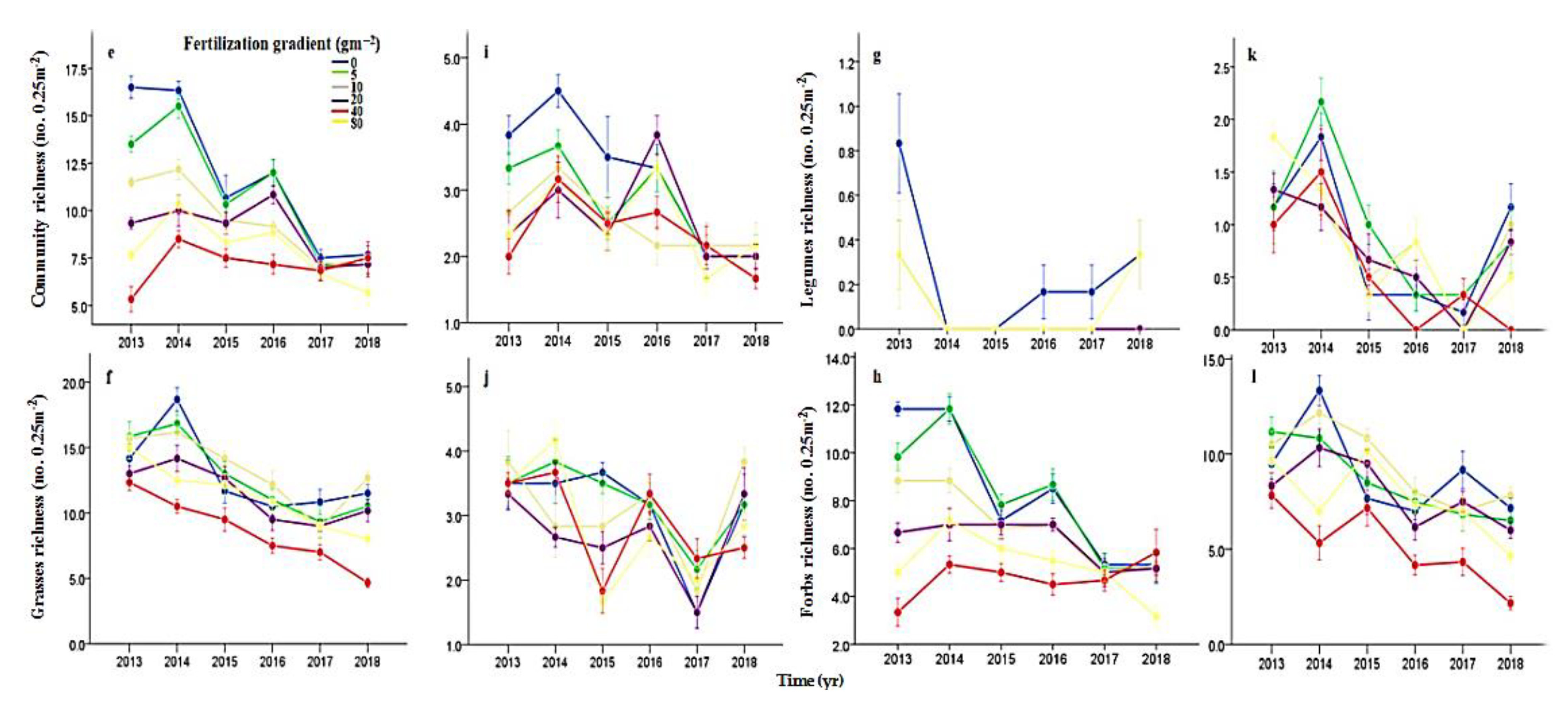 Sustainability 13 00213 g0a2 Sustainability 13 00213 g0a2