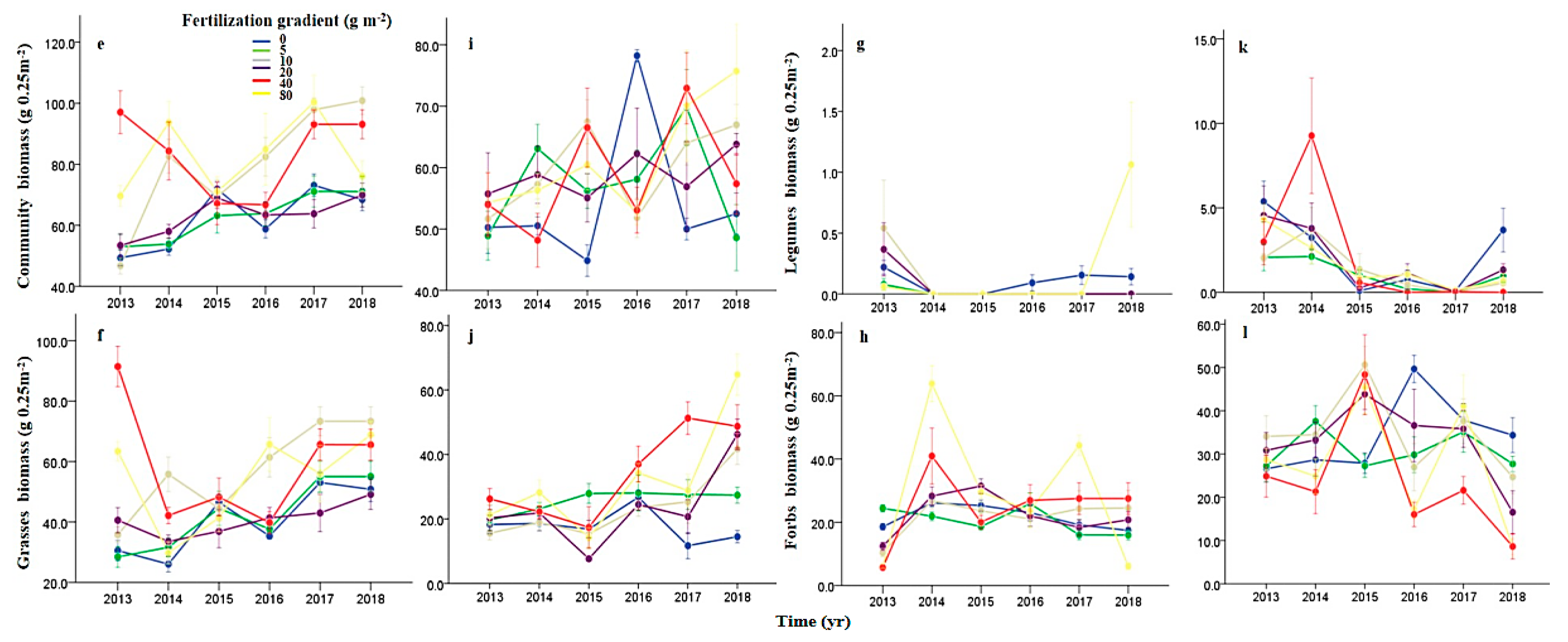 Sustainability 13 00213 g0a4 Sustainability 13 00213 g0a4