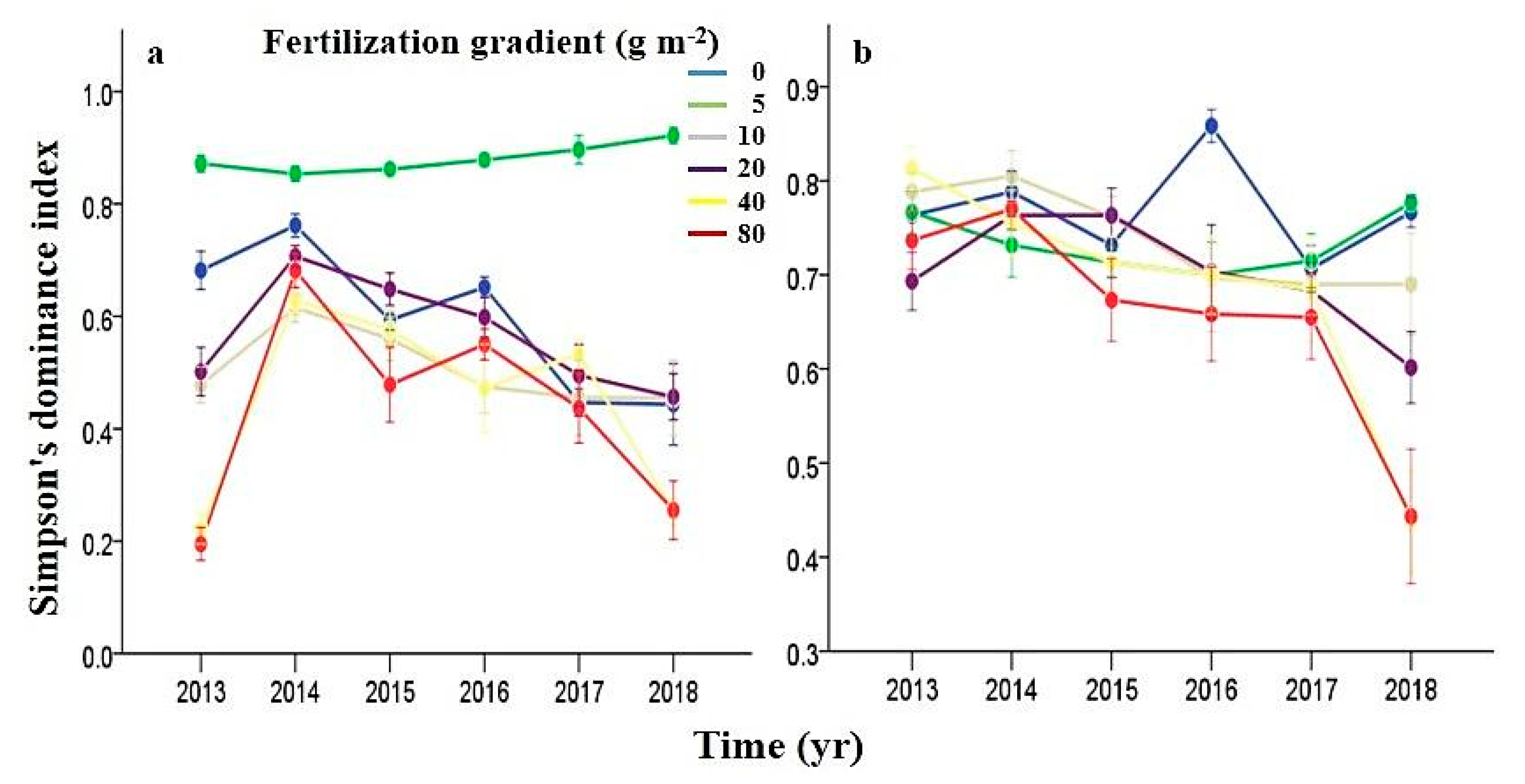Sustainability 13 00213 g0a5 Sustainability 13 00213 g0a5