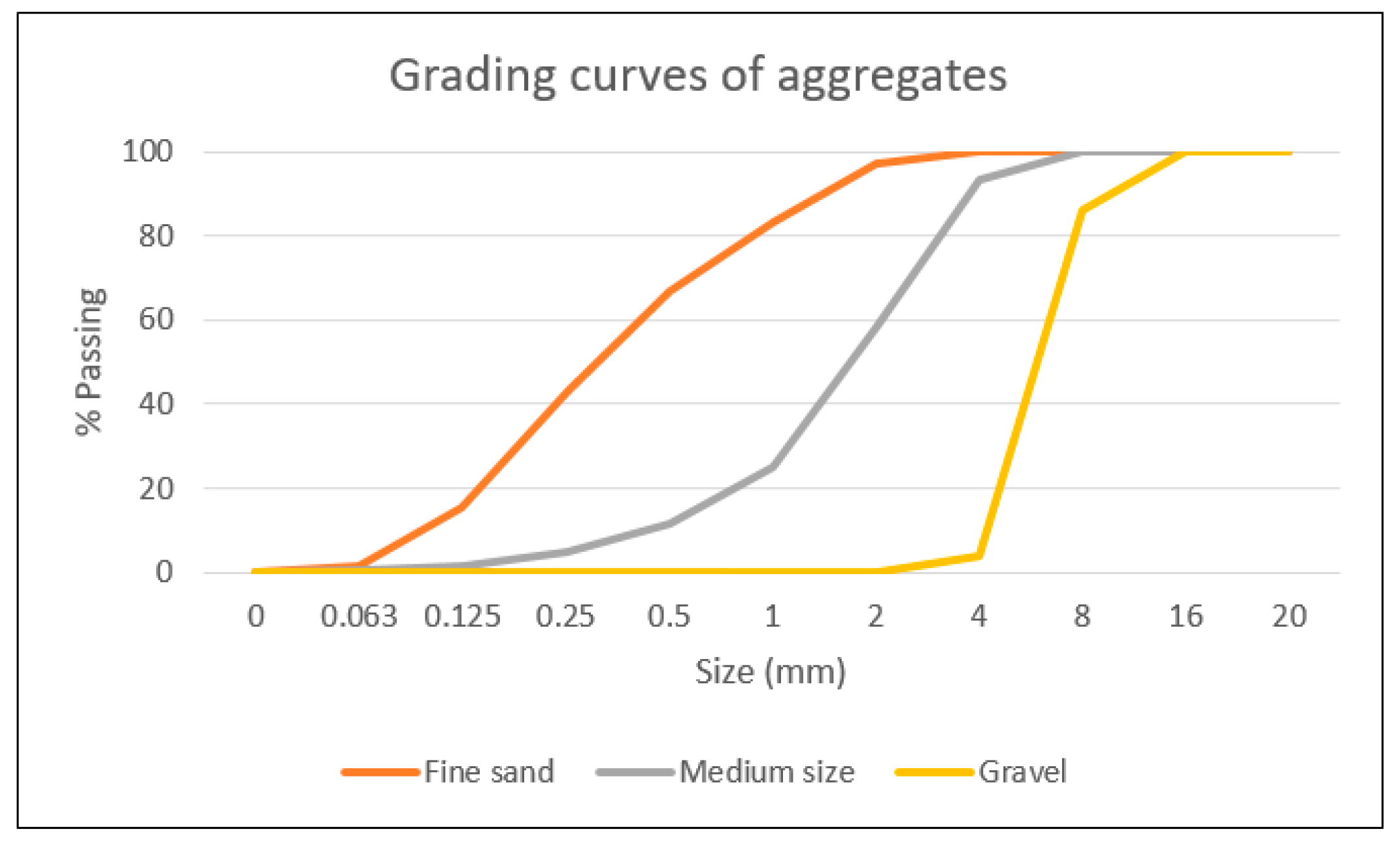 Sustainability 13 00214 g001