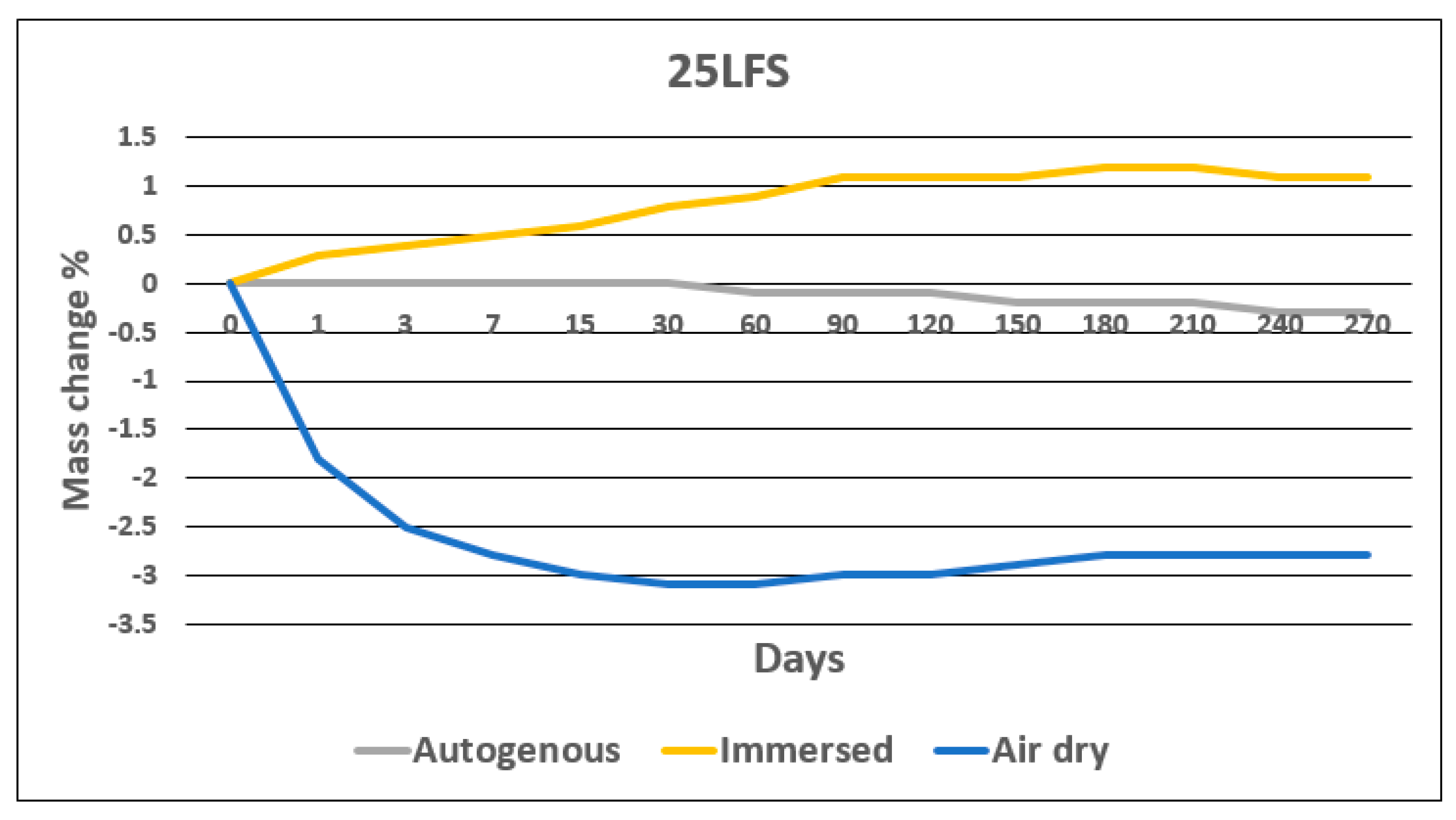 Sustainability 13 00214 g009