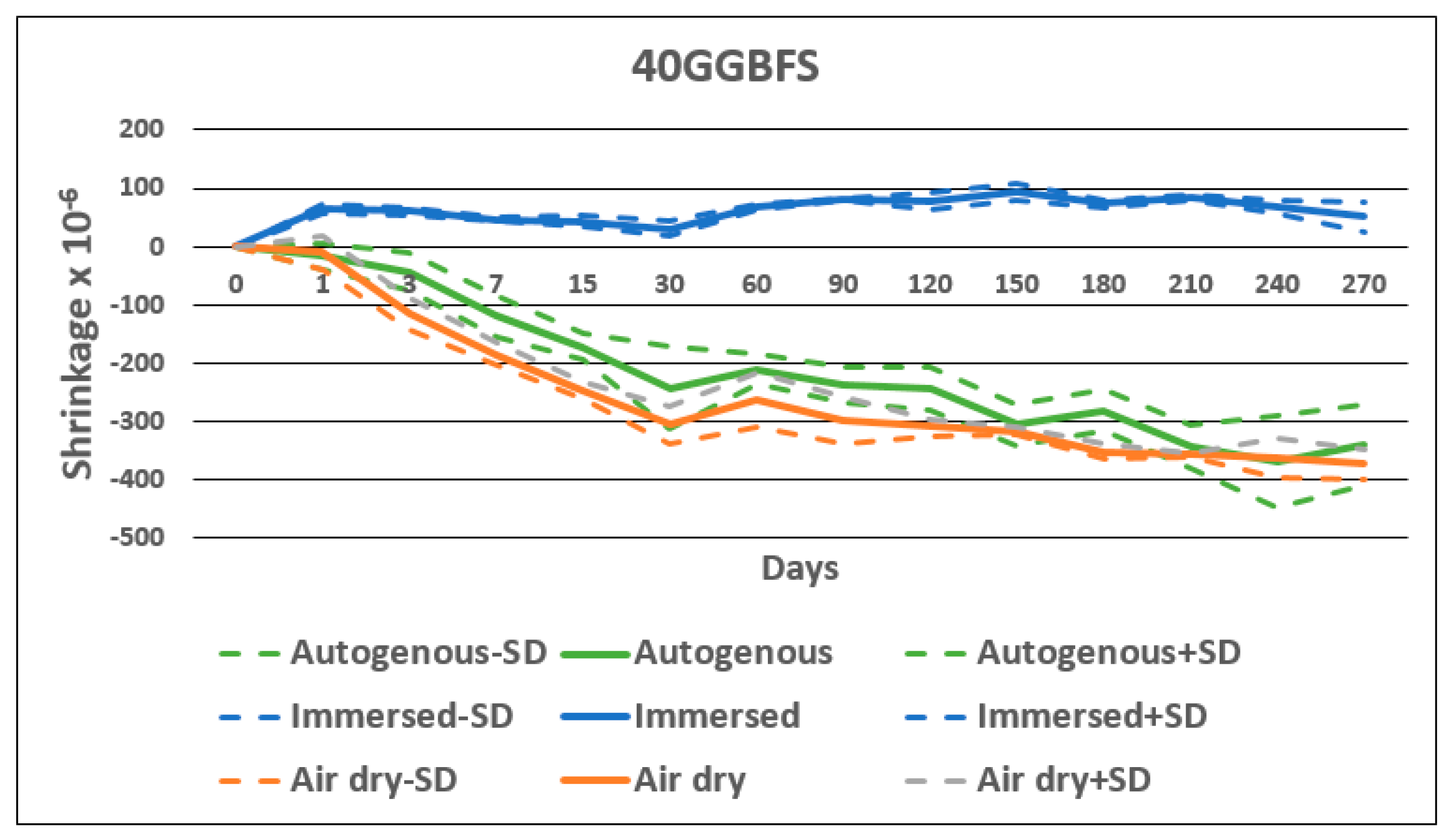 Sustainability 13 00214 g013