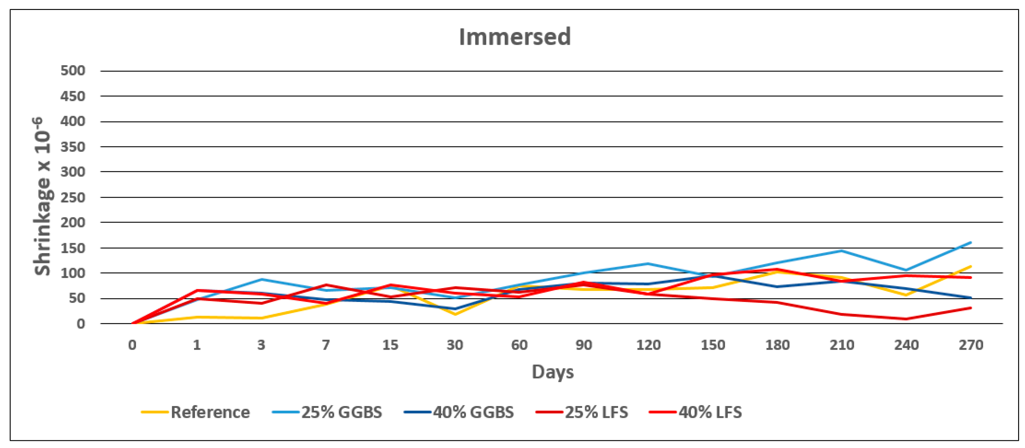 Sustainability 13 00214 g018