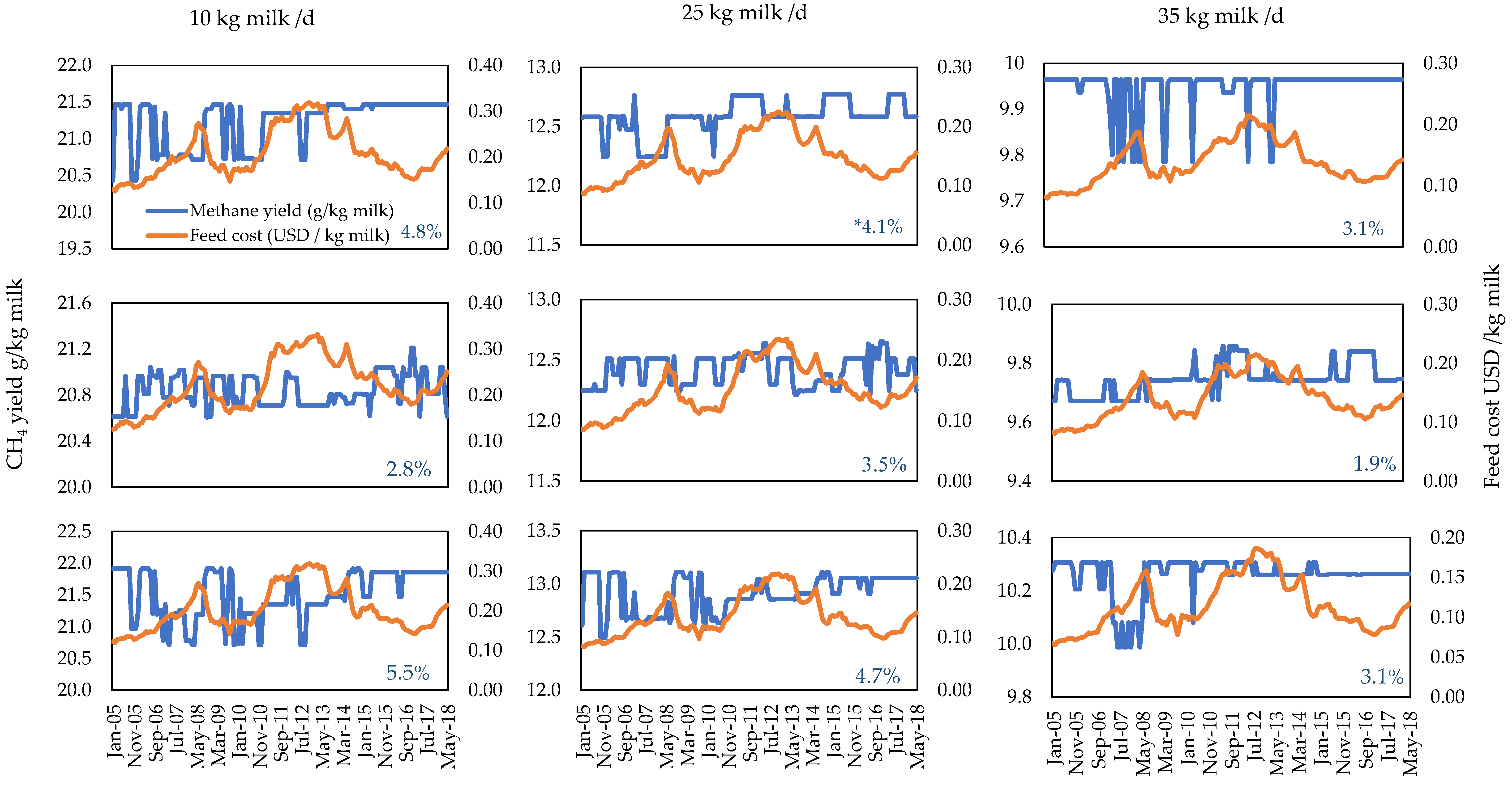 Sustainability 13 00215 g003 Sustainability 13 00215 g003