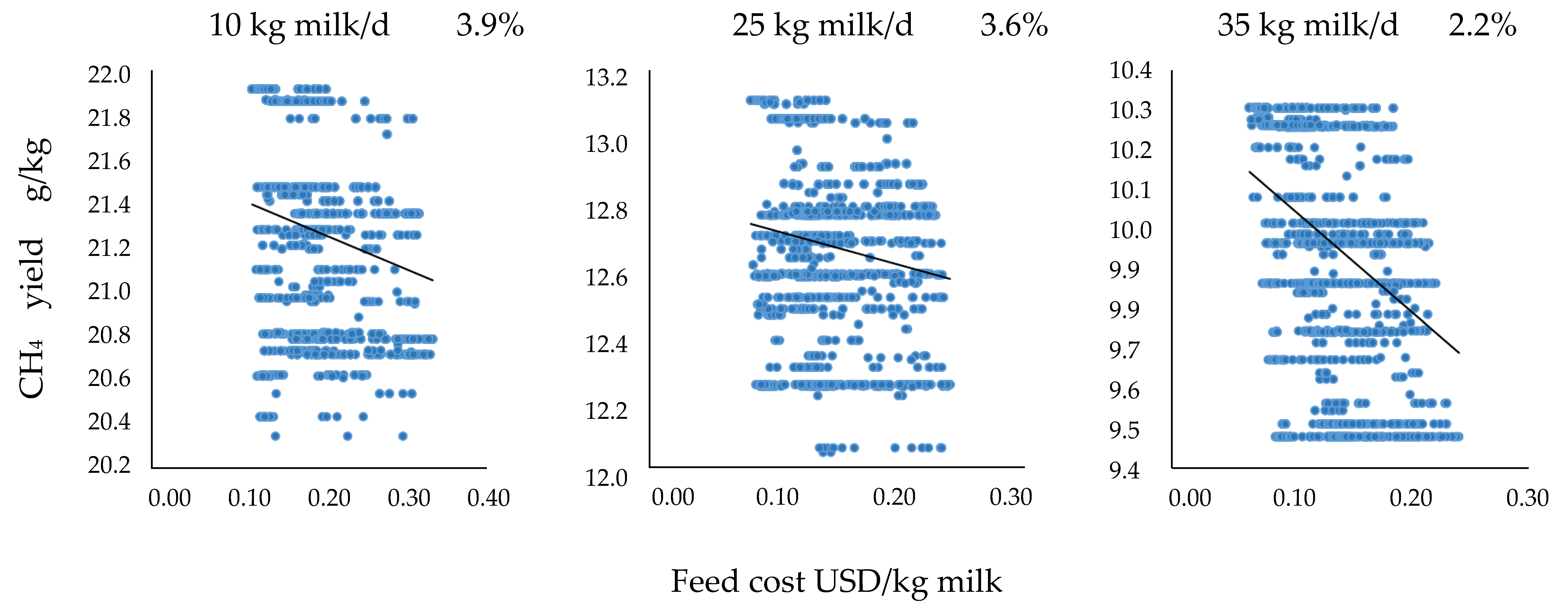 Sustainability 13 00215 g005 Sustainability 13 00215 g005