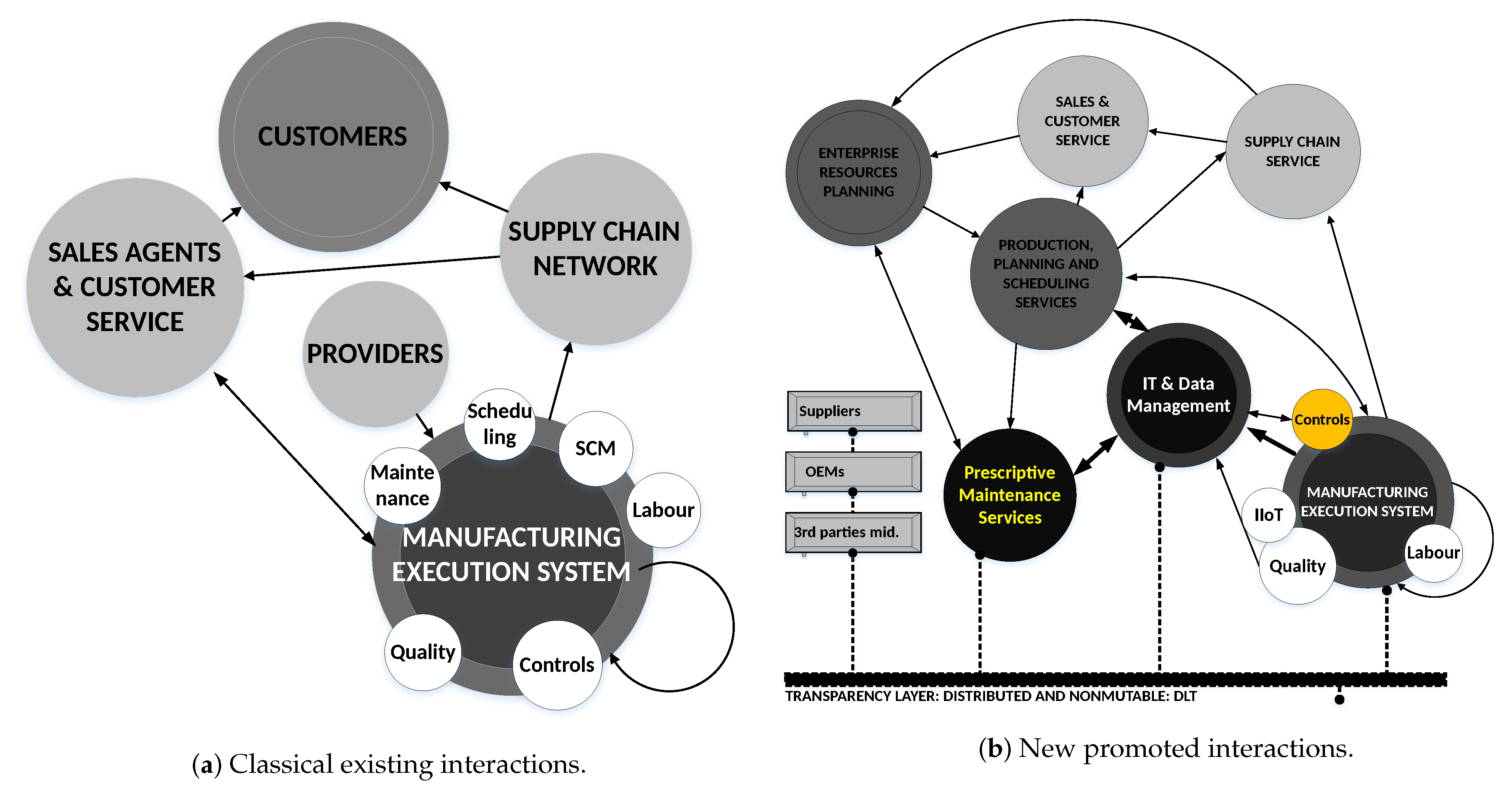 Sustainability 13 00216 g001