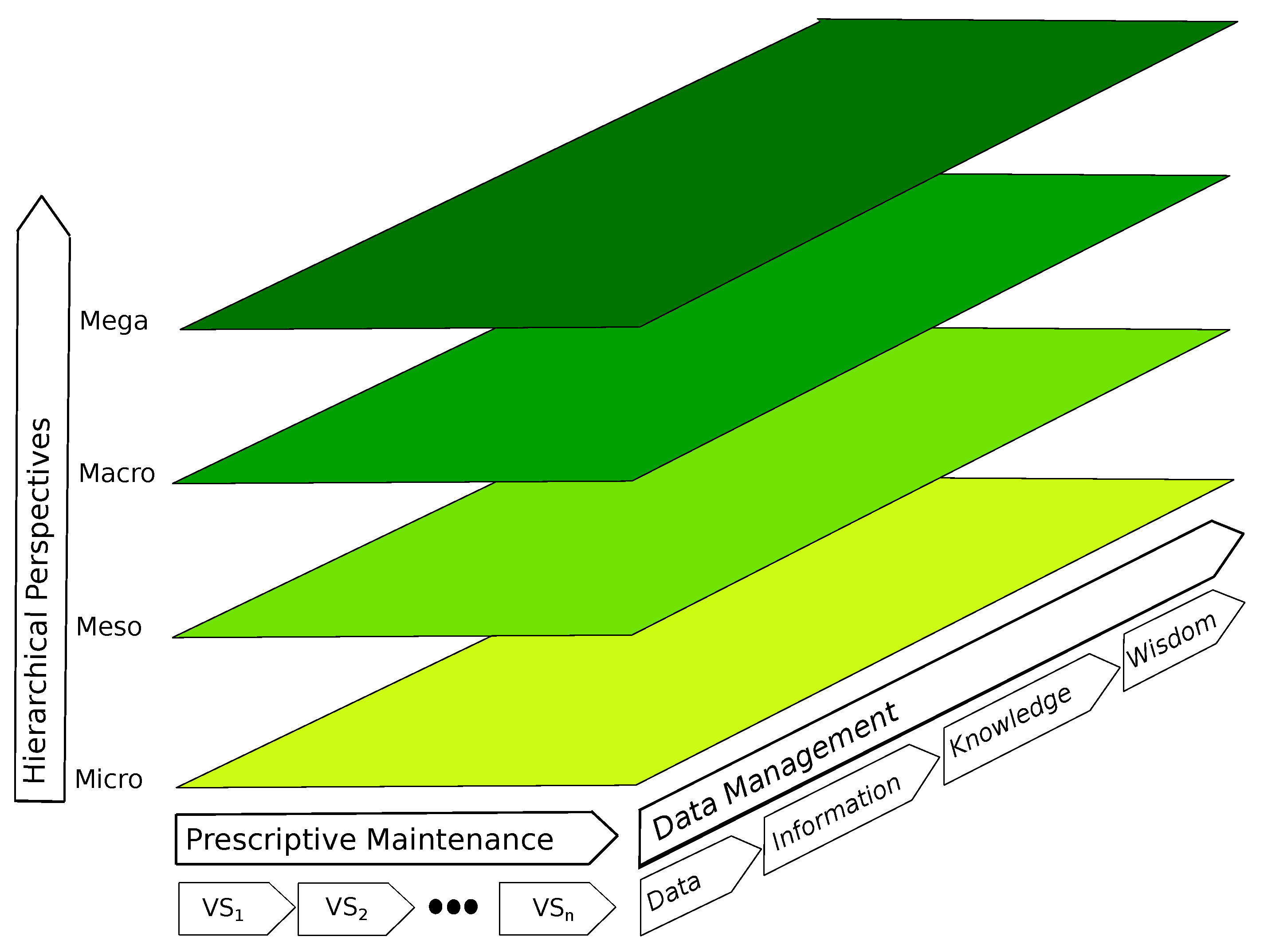 Sustainability 13 00216 g002