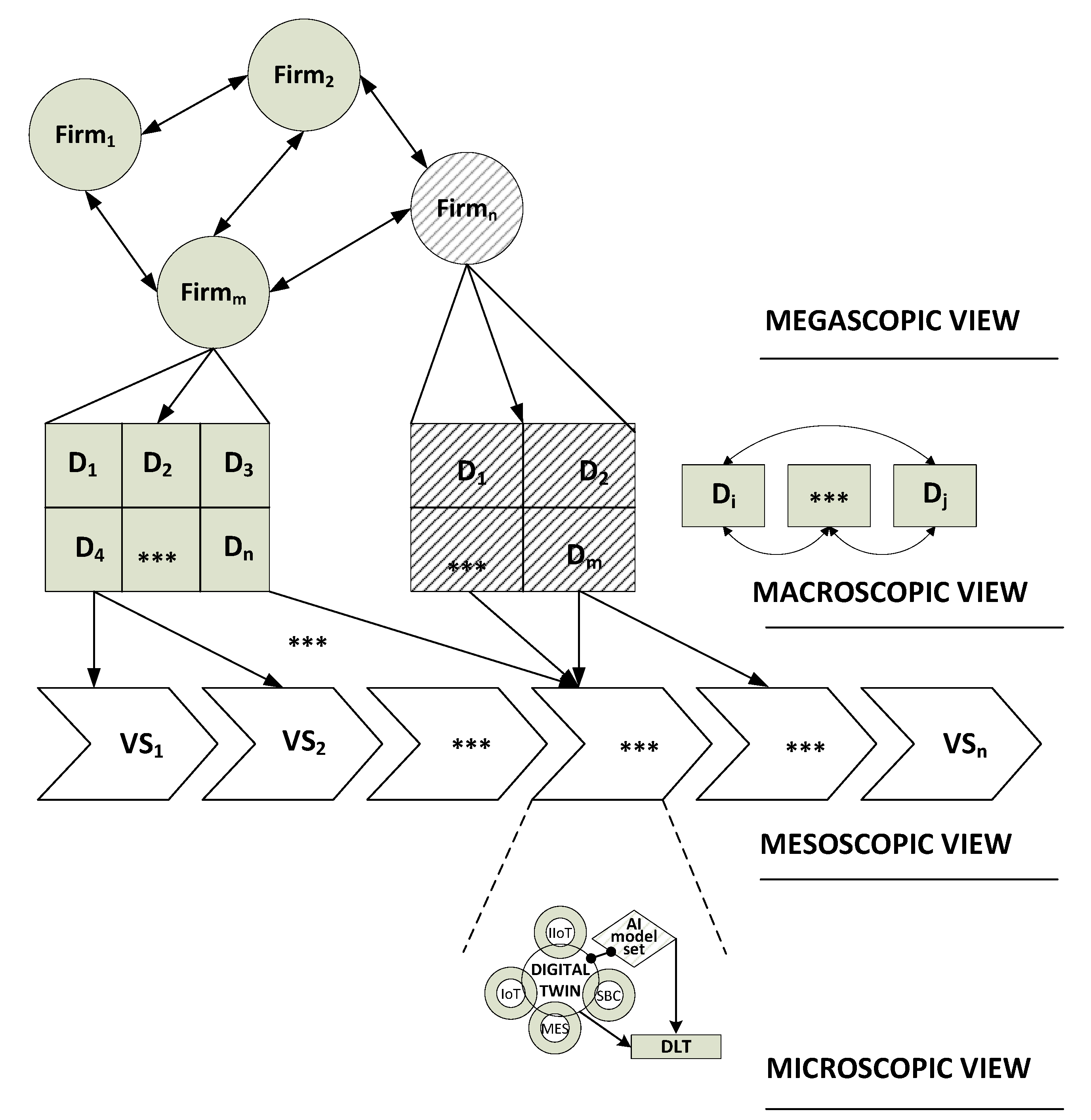Sustainability 13 00216 g003