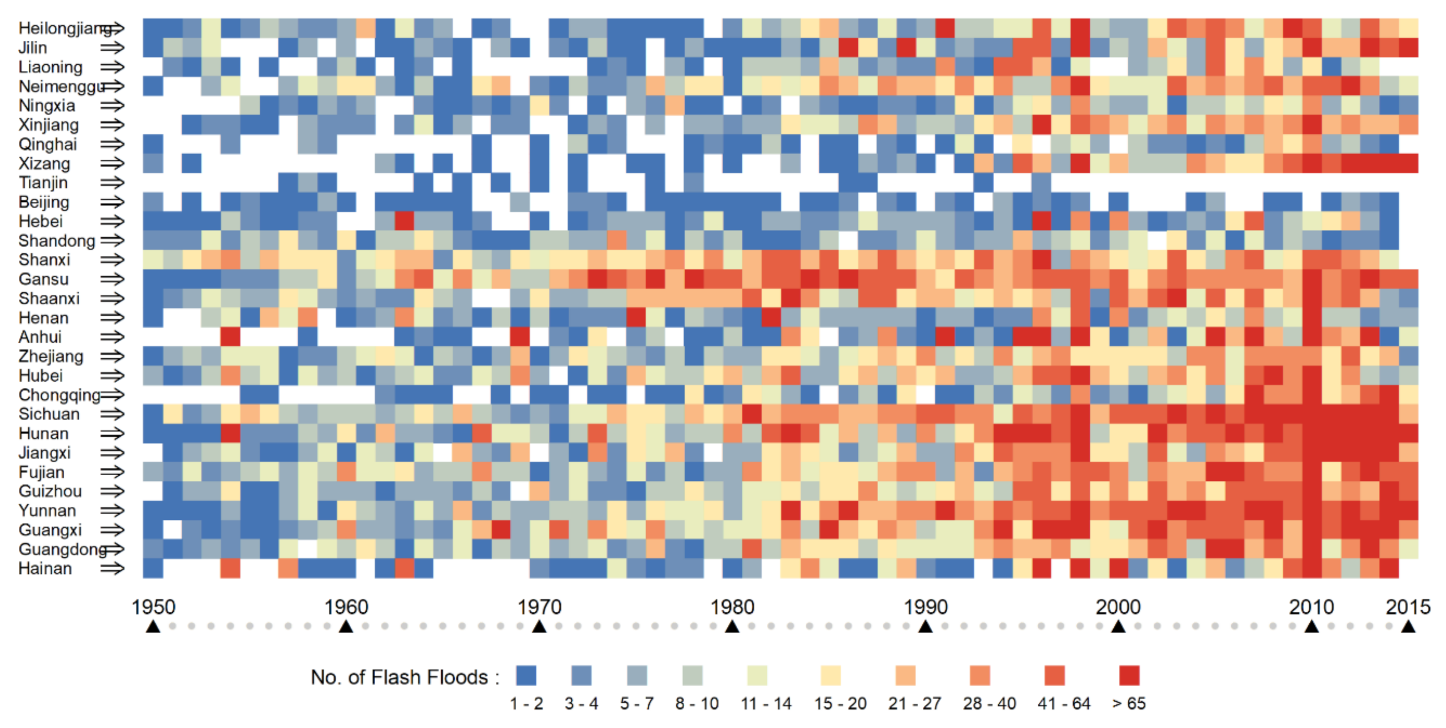 Sustainability 13 00217 g004 Sustainability 13 00217 g004